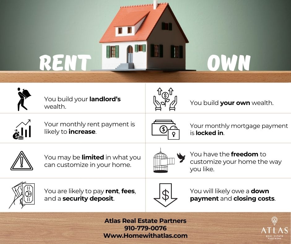 atlas_realestatepartners