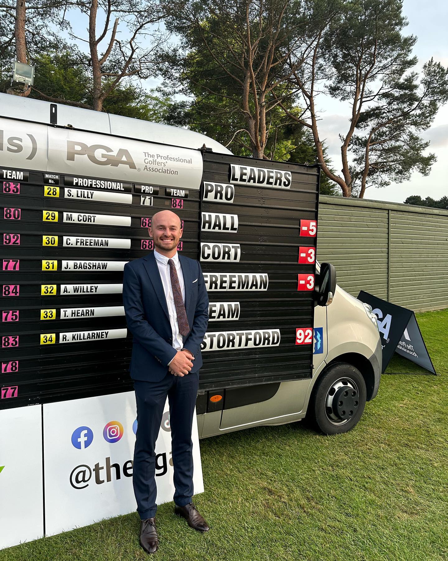 Nice to get a win after a strange month or so. ⛳️ 🏌🏼♂️-5 66