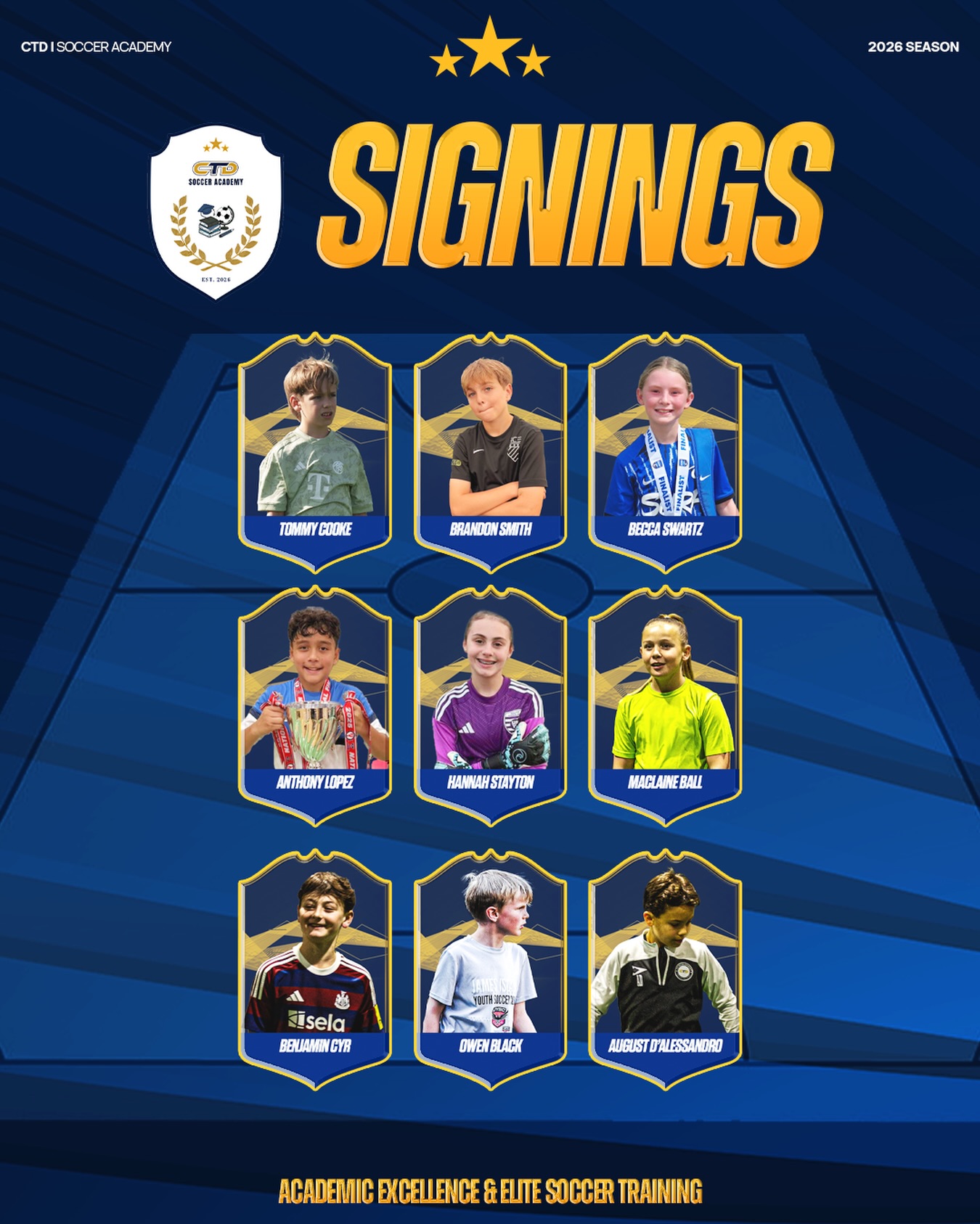 CTD Squad looking strong 💪