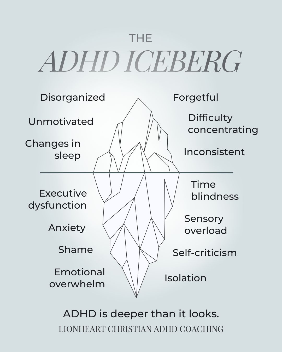 So often with ADHD we tend to feel and think only about what is above the surface, because we tend to get a lot of feedback from others about that stuff. But I believe Christ is reminding us to see ourselves through His eyes. What people see is only the surface. God sees the full picture—your effort, fatigue, and unseen battles.
“Man looks at the outward appearance, but the Lord looks at the heart.” (1 Samuel 16:7)
Your worth is not determined by visible functioning. Lean into Christ and ask Him to help you see yourself through His eyes, and to free you if you are overly sensitive to what others see, because needing their approval when you already have His is a problem He wants to help you solve. His love really is enough, and His grace really is sufficient.