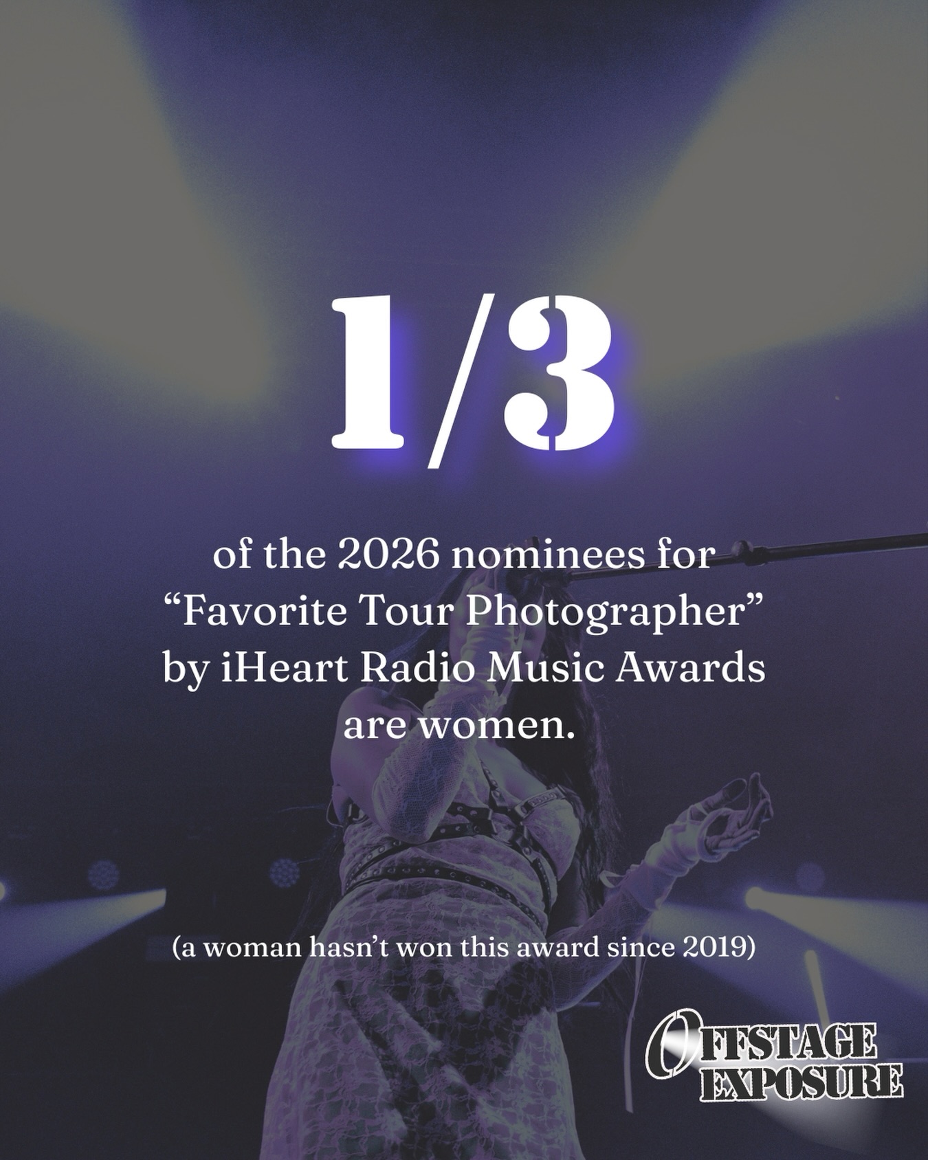With the iHeartRadio Music Awards being tomorrow, we wanted to bring some attention to one of our statistics on our website!
1/3 of the socially voted category, “Favorite tour photographer” were women. This means that 2/3 were men. With only 12 people receiving nominations per year, this not only reflects industry trends, but also social trends as well. This number remains unchanged from 2025, where 1/3 of the nominees were women as well.
The most alarming? A woman hasn’t won this award since 2019. We’ll cross our fingers and keep you updated for 2026.
#tourphotographer #concertphotography #offstageexposure #iheartradioawards #favoritetourphotographer