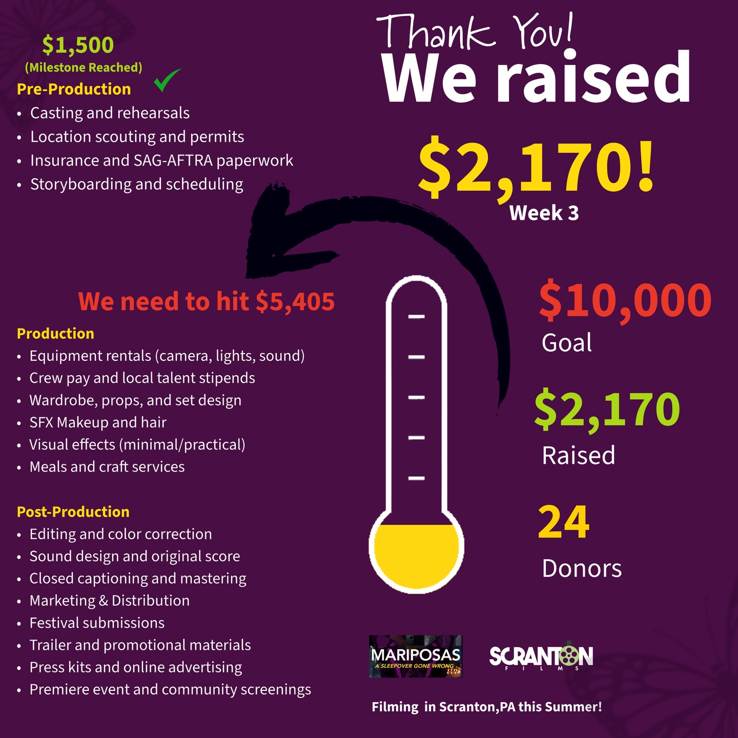 Week 3 of Mariposas, $2,170!! 🦋😎
To all our friends and community who’ve donated, shared and supported this film campaign so far, just want to say THANK YOU!
We’re running a 10-week campaign, filming this summer and everything we raise will be put towards making an awesome film!
Thank you and hope you all have a blessed holiday! 🦋
DONATION LINK on bio!
Learn more about our mission:
scrantonfilms.com/mariposas
#scrantonfilms #localfilmcampaign #localtalent