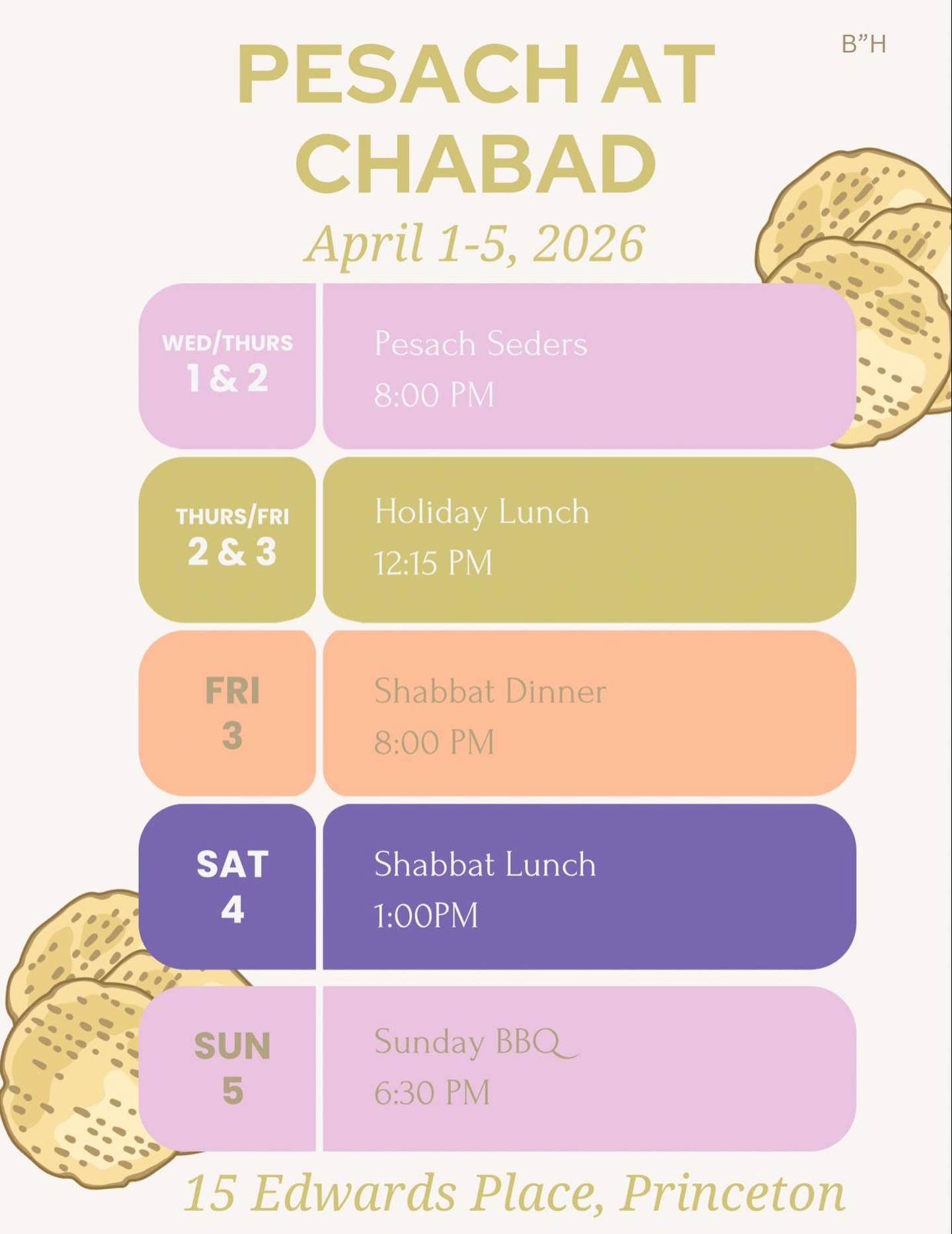 Less then 3 days. It