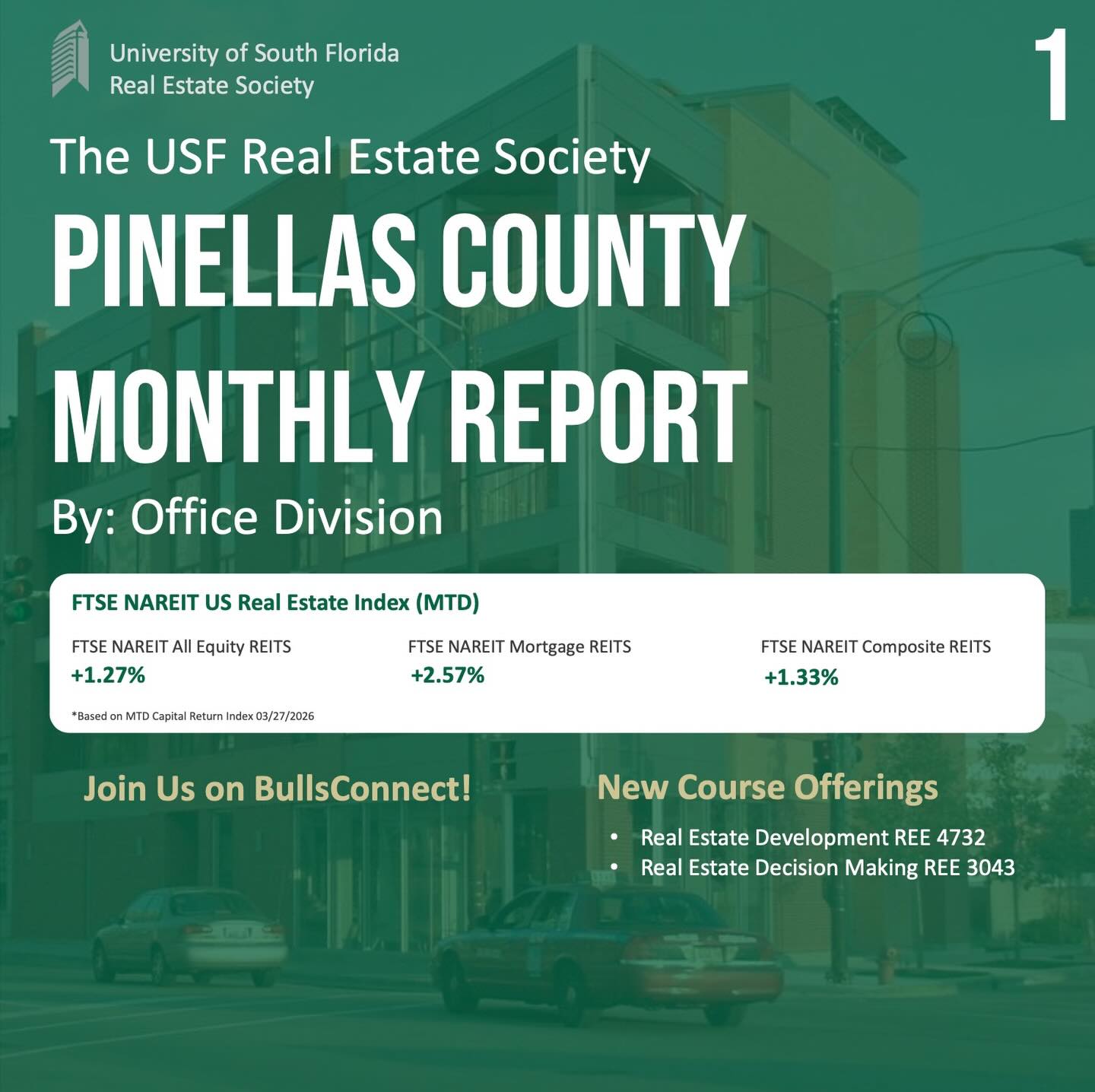 Office Division | March Report
Pinellas County’s office market has remained relatively stable, with vacancy rising 70 basis points to 10% and net absorption totaling -417,000 SF over the past year, reflecting soft tenant demand. Development activity has slowed significantly, with just 68,500 SF currently under construction, a 76.8% decline from the prior period, while total inventory stands at 42.8 million SF. The market cap rate remains steady at 9.4%, highlighting a cautious but stable environment for office assets in the county.
This month’s featured property highlights a strategically located office building acquired by Prometheus Partners for $28,215,000, or $348 per square foot, in the Salt Creek District. Leased to tenants including Pinstripe Marketing, Carbon Design & Architecture, and NOAA Fisheries’ Southeast regional headquarters, the property provides immediate cash flow and diversification while positioned to benefit from rising rents and increasing investor demand.
#realestate #commercialrealestate #usf #realestatesociety #resusf
