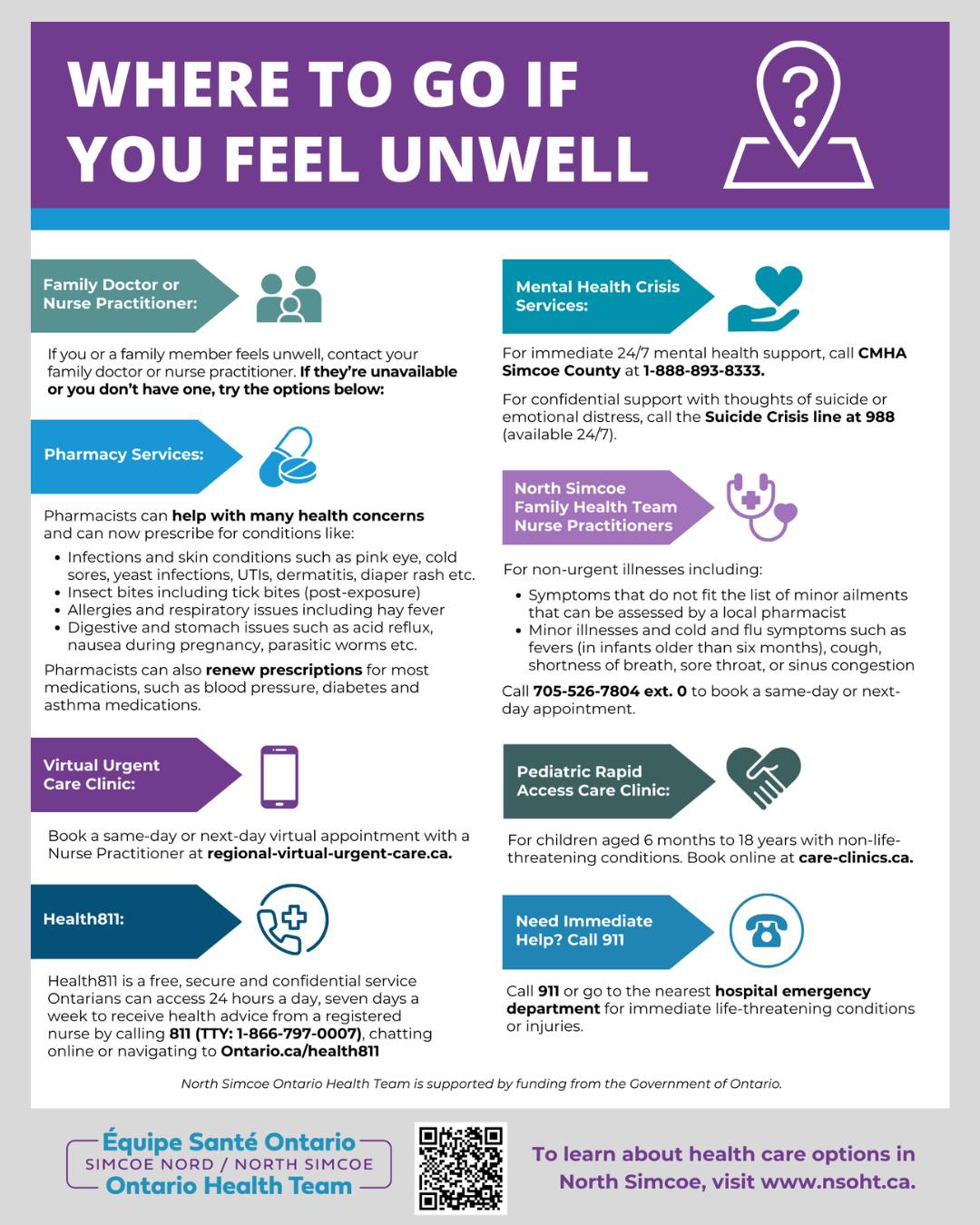Feeling unwell and not sure where to turn? 💡
Whether it’s pediatric care, mental health support, or virtual healthcare appointments, the North Simcoe Ontario Health Team has compiled many service options for you.
Visit nsoht.ca for more info.
#OHT #NSOHT #OntarioHealthTeam #HealthcareAccess #CommunitySupport