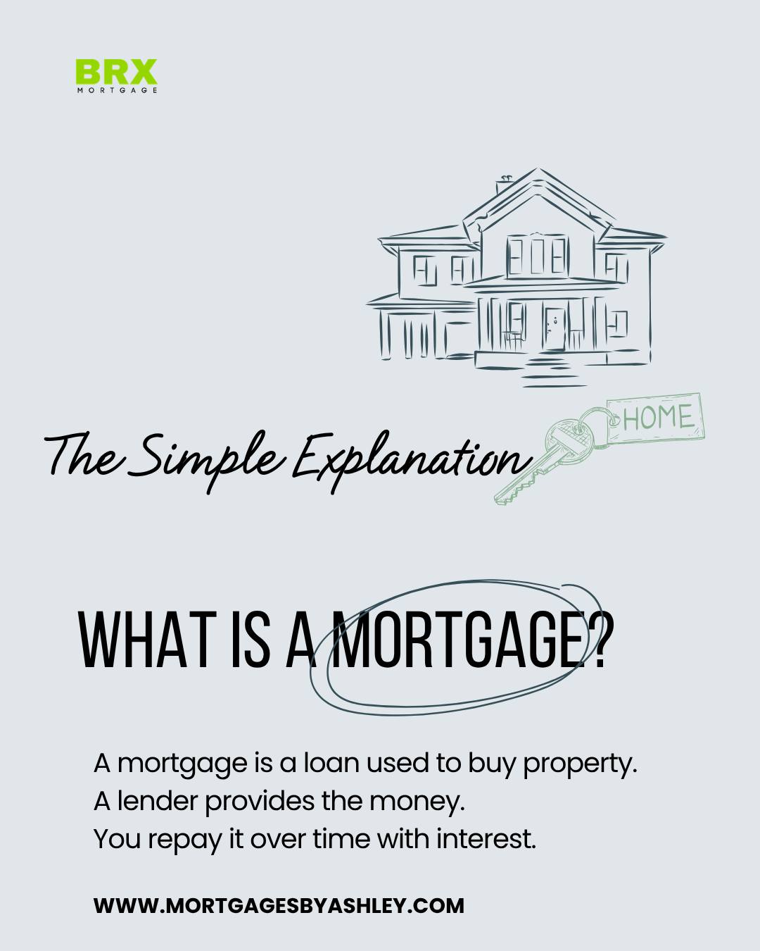 Most people think a mortgage is just a payment… but it’s actually a strategy.
A mortgage is a loan used to buy a home—but how it’s structured impacts your payments, interest, and future flexibility more than most people realize.
Here’s the simple breakdown:
• You borrow money from a lender to purchase a home
• You repay it over time (this is your amortization)
• Each payment goes toward interest + paying down your balance
• Your home is used as security for the loan
But here’s what matters 👇
Not all mortgages are built the same.
The rate is just one piece… The structure, flexibility, penalties, and long-term plan matter just as much (sometimes more).
The right mortgage should fit your life—not just get you approved.
If you want to see what that looks like for your situation, I’ve got you.
📞 519-339-0883
📧 ashleynaj88@gmail.com
🌐 www.chatwithashley.ca
#MortgageBasics #SarniaRealEstate #LambtonCounty #HomeBuyingCanada #MortgageStrategy #FinancialEducation