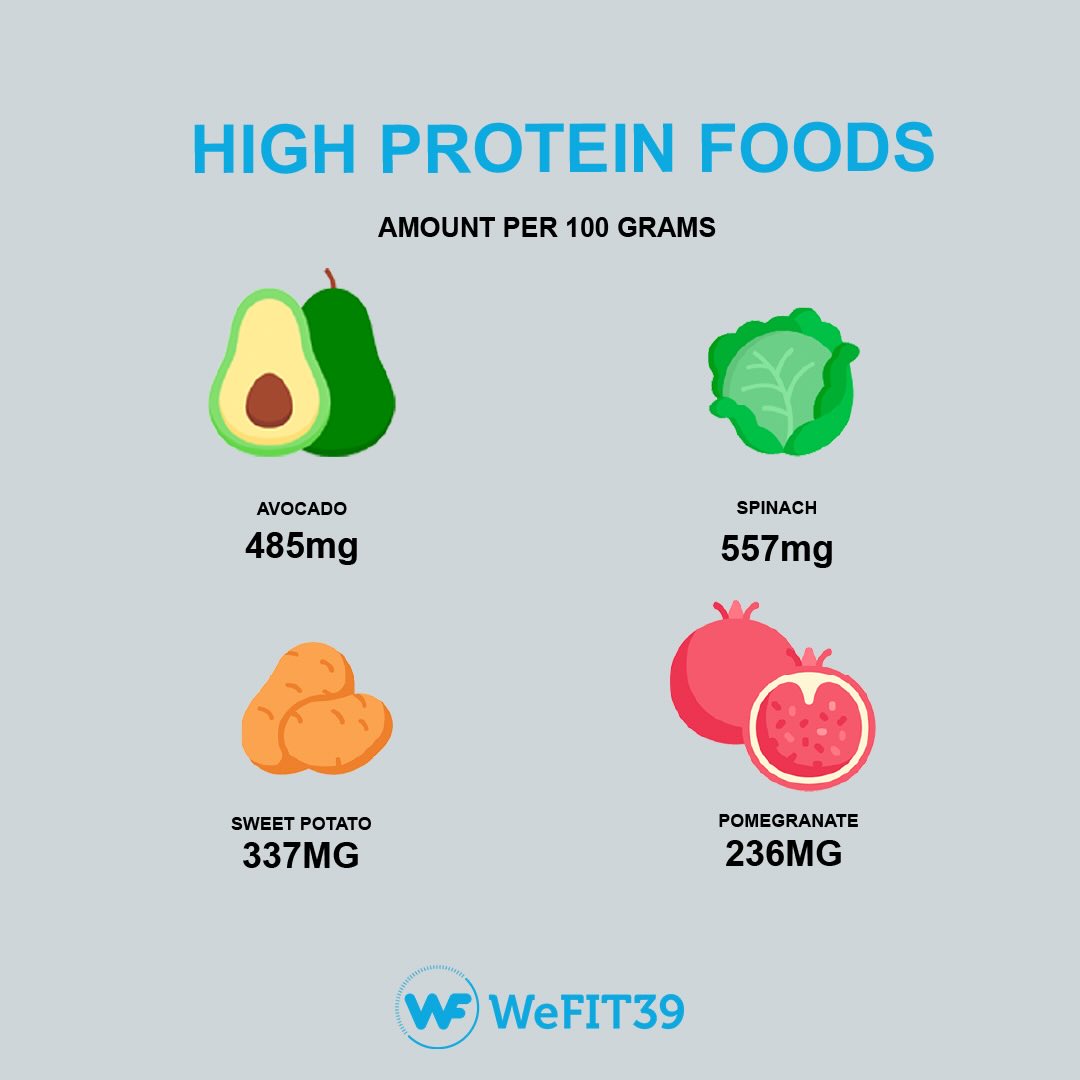 Tips for healthy snacks rich of Protein 🥑 #onlinetrainer #fitness #personaltrainerqatar #personaltrainer #dohacoach