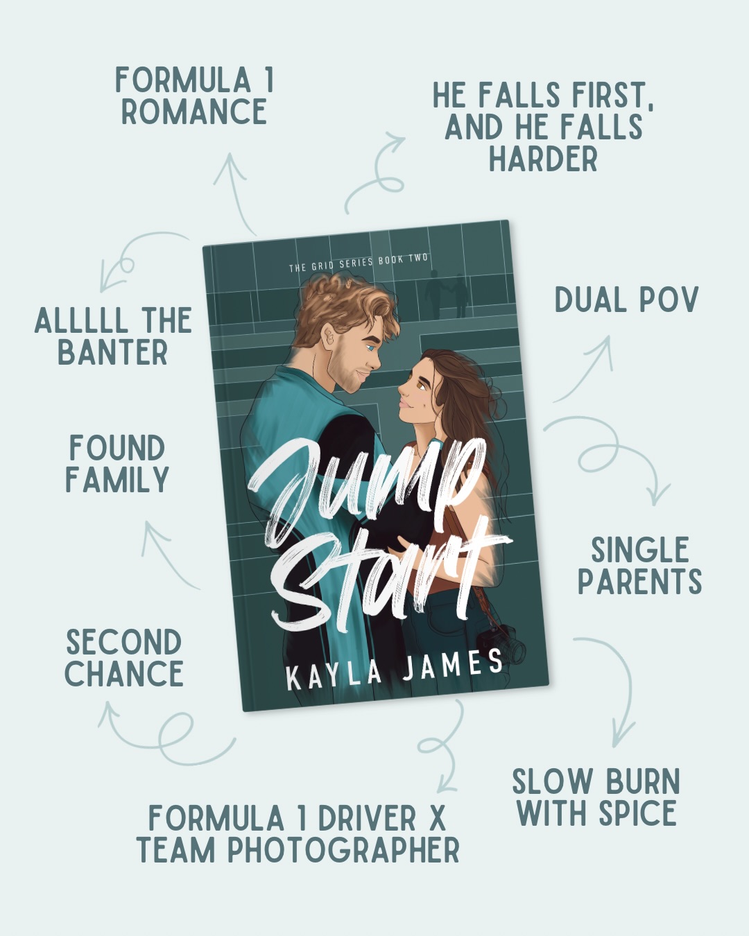 ๐โ๐ฎ ๐จ๐ฐ๐ช๐ฏ๐จ ๐ต๐ฐ ๐ฌ๐ช๐ด๐ด ๐ฆ๐ข๐ค๐ฉ ๐ฐ๐ง ๐ต๐ฉ๐ฆ ๐ญ๐ข๐ฅ๐ด ๐ณ๐ช๐จ๐ฉ๐ต ๐ฐ๐ฏ ๐ต๐ฉ๐ฆ๐ช๐ณ ๐ฎ๐ฐ๐ถ๐ต๐ฉ๐ด.
๐๐ฐ๐ฏ๐ด๐ช๐ฅ๐ฆ๐ณ๐ช๐ฏ๐จ ๐โ๐ท๐ฆ ๐ฉ๐ฆ๐ญ๐ฅ ๐ฃ๐ข๐ค๐ฌ ๐ฐ๐ฏ ๐ฎ๐บ ๐ถ๐ณ๐จ๐ฆ ๐ต๐ฐ ๐ด๐ต๐ณ๐ข๐ฏ๐จ๐ญ๐ฆ ๐ต๐ฉ๐ฆ๐ฎ ๐ด๐ช๐ฏ๐ค๐ฆ ๐ต๐ฉ๐ฆ ๐ด๐ฆ๐ค๐ฐ๐ฏ๐ฅ ๐ต๐ฉ๐ฆ๐บ ๐ฅ๐ณ๐ข๐จ๐จ๐ฆ๐ฅ ๐ฎ๐บ ๐จ๐ณ๐ถ๐ฎ๐ฃ๐ญ๐ช๐ฏ๐จ ๐ข๐ณ๐ด๐ฆ ๐ฐ๐ถ๐ต ๐ต๐ฉ๐ฆ ๐ฅ๐ฐ๐ฐ๐ณ, ๐โ๐ฅ ๐ด๐ข๐บ ๐ต๐ฉ๐ช๐ด ๐ช๐ด ๐ข ๐ฎ๐ถ๐ค๐ฉ ๐ฃ๐ฆ๐ต๐ต๐ฆ๐ณ ๐ฐ๐ถ๐ต๐ญ๐ฐ๐ฐ๐ฌ ๐ง๐ฐ๐ณ ๐ฆ๐ท๐ฆ๐ณ๐บ๐ฐ๐ฏ๐ฆ.
๐๐ข๐ฌ๐ถ ๐ธ๐ข๐ด ๐ข๐ฏ ๐ถ๐ต๐ต๐ฆ๐ณ ๐ฅ๐ช๐ด๐ข๐ด๐ต๐ฆ๐ณ ๐ช๐ฏ ๐ฎ๐ฐ๐ณ๐ฆ ๐ธ๐ข๐บ๐ด ๐ต๐ฉ๐ข๐ฏ ๐ฐ๐ฏ๐ฆ.
๐๐ฆ ๐จ๐ฐ๐ต ๐ฃ๐ข๐ค๐ฌ ๐ฐ๐ฏ ๐๐ฐ๐ฏ๐ฅ๐ข๐บ ๐ข๐ฏ๐ฅ ๐โ๐ท๐ฆ ๐ฆ๐ง๐ง๐ฆ๐ค๐ต๐ช๐ท๐ฆ๐ญ๐บ ๐ญ๐ฐ๐ค๐ฌ๐ฆ๐ฅ ๐ฎ๐บ๐ด๐ฆ๐ญ๐ง ๐ข๐ธ๐ข๐บ ๐ช๐ฏ ๐ฎ๐บ ๐ง๐ญ๐ข๐ต ๐ต๐ฐ ๐ญ๐ช๐ค๐ฌ ๐ฎ๐บ ๐ธ๐ฐ๐ถ๐ฏ๐ฅ๐ด ๐ช๐ฏ ๐ฑ๐ฆ๐ข๐ค๐ฆ. ๐ ๐ธ๐ข๐ด ๐ฐ๐ฏ ๐ด๐ฆ๐ข๐ด๐ฐ๐ฏ ๐ต๐ฉ๐ณ๐ฆ๐ฆ ๐ฐ๐ง ๐๐ฆ๐ธ ๐๐ช๐ณ๐ญ ๐ธ๐ฉ๐ฆ๐ฏ ๐ต๐ฉ๐ฆ ๐ญ๐ข๐ฅ๐ด ๐ข๐ฑ๐ฑ๐ข๐ณ๐ฆ๐ฏ๐ต๐ญ๐บ ๐ฅ๐ฆ๐ค๐ช๐ฅ๐ฆ๐ฅ ๐ต๐ฉ๐ข๐ต ๐ฆ๐ฏ๐ฐ๐ถ๐จ๐ฉ ๐ธ๐ข๐ด ๐ฆ๐ฏ๐ฐ๐ถ๐จ๐ฉ ๐ข๐ฏ๐ฅ ๐ค๐ข๐ฎ๐ฆ ๐ฃ๐ข๐ฏ๐จ๐ช๐ฏ๐จ ๐ฅ๐ฐ๐ธ๐ฏ ๐ฎ๐บ ๐ฅ๐ฐ๐ฐ๐ณ.
๐โ๐ฅ ๐ด๐ข๐บ ๐ ๐ฉ๐ฆ๐ญ๐ฅ ๐ฎ๐บ ๐ฐ๐ธ๐ฏ, ๐ฃ๐ถ๐ต ๐ญ๐ฆ๐ตโ๐ด ๐ฃ๐ฆ ๐ณ๐ฆ๐ข๐ญ, ๐ช๐ต ๐ธ๐ข๐ด ๐ต๐ฉ๐ณ๐ฆ๐ฆ ๐ท๐ฆ๐ณ๐ด๐ถ๐ด ๐ฐ๐ฏ๐ฆ. ๐๐ข๐ด๐ต ๐ต๐ช๐ฎ๐ฆ ๐ ๐ค๐ฉ๐ฆ๐ค๐ฌ๐ฆ๐ฅ, ๐โ๐ฎ ๐ฏ๐ฐ๐ต ๐ต๐ฉ๐ฆ ๐ญ๐ฆ๐ข๐ฅ๐ช๐ฏ๐จ ๐ณ๐ฐ๐ญ๐ฆ ๐ช๐ฏ ๐ข๐ฏ ๐ข๐ค๐ต๐ช๐ฐ๐ฏ ๐ง๐ช๐ญ๐ฎ.
๐๐ฐ, ๐บ๐ฆ๐ด. ๐ ๐ญ๐ฐ๐ด๐ต ๐ต๐ฉ๐ฆ ๐ฃ๐ข๐ต๐ต๐ญ๐ฆ.
โ๐๐ตโ๐ด ๐ฏ๐ช๐ค๐ฆ ๐ต๐ฐ ๐ฎ๐ฆ๐ฆ๐ต ๐บ๐ฐ๐ถ ๐ต๐ฐ๐ฐ.โ ๐๐ช๐ฏ๐ด๐ญ๐ฆ๐บ ๐ต๐ถ๐ค๐ฌ๐ด ๐ข ๐ด๐ต๐ณ๐ข๐ฏ๐ฅ ๐ฐ๐ง ๐ฅ๐ข๐ณ๐ฌ ๐ฉ๐ข๐ช๐ณ ๐ฃ๐ฆ๐ฉ๐ช๐ฏ๐ฅ ๐ฉ๐ฆ๐ณ ๐ฆ๐ข๐ณ ๐ข๐ฏ๐ฅ ๐ด๐ฎ๐ช๐ญ๐ฆ๐ด ๐ด๐ฉ๐บ๐ญ๐บ ๐ถ๐ฑ ๐ข๐ต ๐ฎ๐ฆ.
๐๐ถ๐ต ๐ ๐ณ๐ฆ๐ค๐ฌ๐ฐ๐ฏ ๐โ๐ท๐ฆ ๐ธ๐ฐ๐ฏ ๐ต๐ฉ๐ฆ ๐ธ๐ข๐ณ.
Read Jump Start ๐ง๐ข๐๐๐ฌ on KU, paperback, and audio.
๐ฉต formula 1
๐ second chance
๐ฉต swoony and spicy
#sportsromance #kindleunlimitedromance #secondchanceromance #bookrecommendations #spicyromancebooks
โ
author kayla james, jump start kayla james, sports romance books, book recs, book boyfriends, single dad romance, the grid series