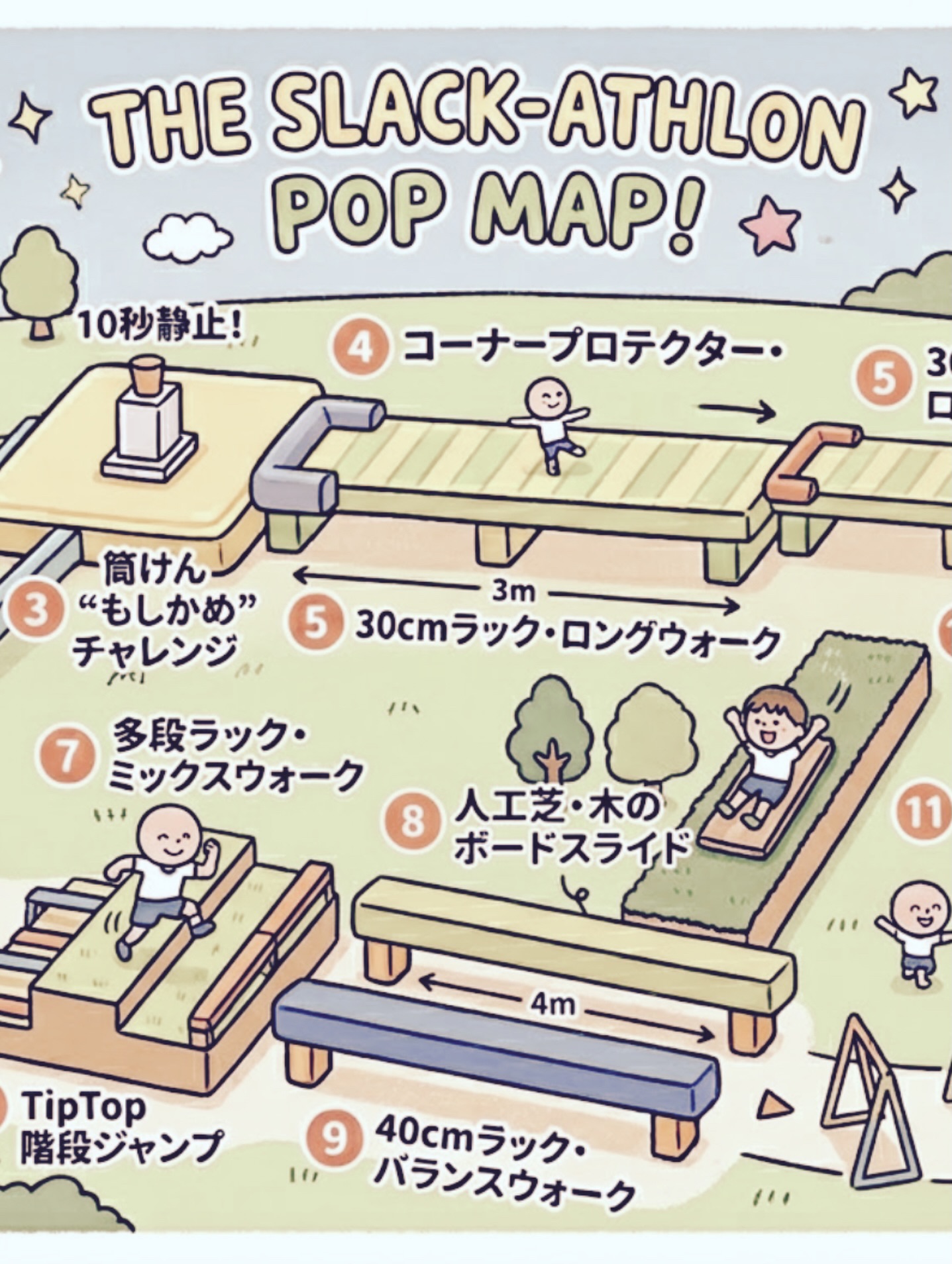 🚀 冒険のルート案内:完全制覇せよ! 🚀
4. コーナープロテクター・不安定エリア
5. 30cmラック・ロングウォーク(3m)
6. TipTop 階段ジャンプ:4段の階段でジャンプ!
7. 多段ラック・ミックスウォーク
8. 人工芝・木のボードスライド
@yuya_slacklife @slacklife8nature @slacklife8 @eco.grass @tsutsuken.official @group_escalader