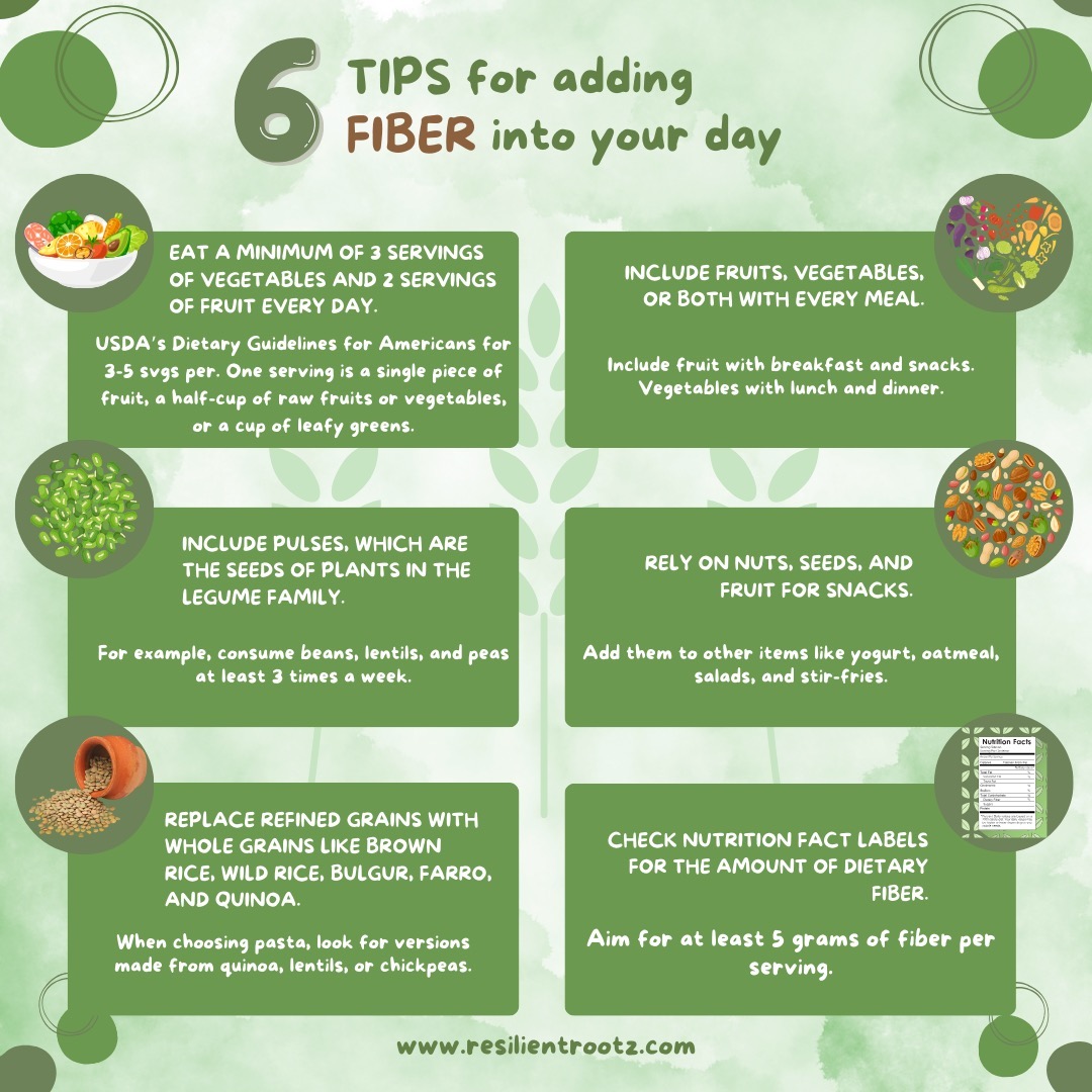 Increasing fiber in our nutrition plan
Fiber is essential; it truly is. Fiber helps maintain consistency with our bowel movements and assists with lowering blood cholesterol and blood sugar levels. Fiber also aids in healthy weight by providing us a feeling of satiety so we snack less or, better yet, reduce our cravings and thus caloric intake.
Do you struggle with your bowel movements, have a foggy brain, can’t sleep that well, or feel bloated and sluggish after your meals? I know it’s a touchy subject, but it is integral to your overall health, our poop. As a holistic professional, I want to know how your gastrointestinal (GI) processes are working because they greatly impact our nutritional absorption and digestion, heart health, and mental well-being.
Are you taking proton pump inhibitors (PPIs), eating Tums every day, or dealing with bloating, gas, unhealthy bowel movements, brain fog, and sluggish energy? Let’s talk and get you on the right digestive track!
Be well ✨
#achsedu #holistichealth #healing
#healtheducation #holisticnutrition
#liveyourtruestself #inspiration #integrativewellness #intestinalhealth
#mentalhealth #nanpofficial #herbalgramabc #fibernutrition
#resilience #wellness #wellnesscoaching #selfcare
#eatrealfood #plants #womensupportingwomen
#wholefood #nutritioneducation
#ingredients #theingredientguru