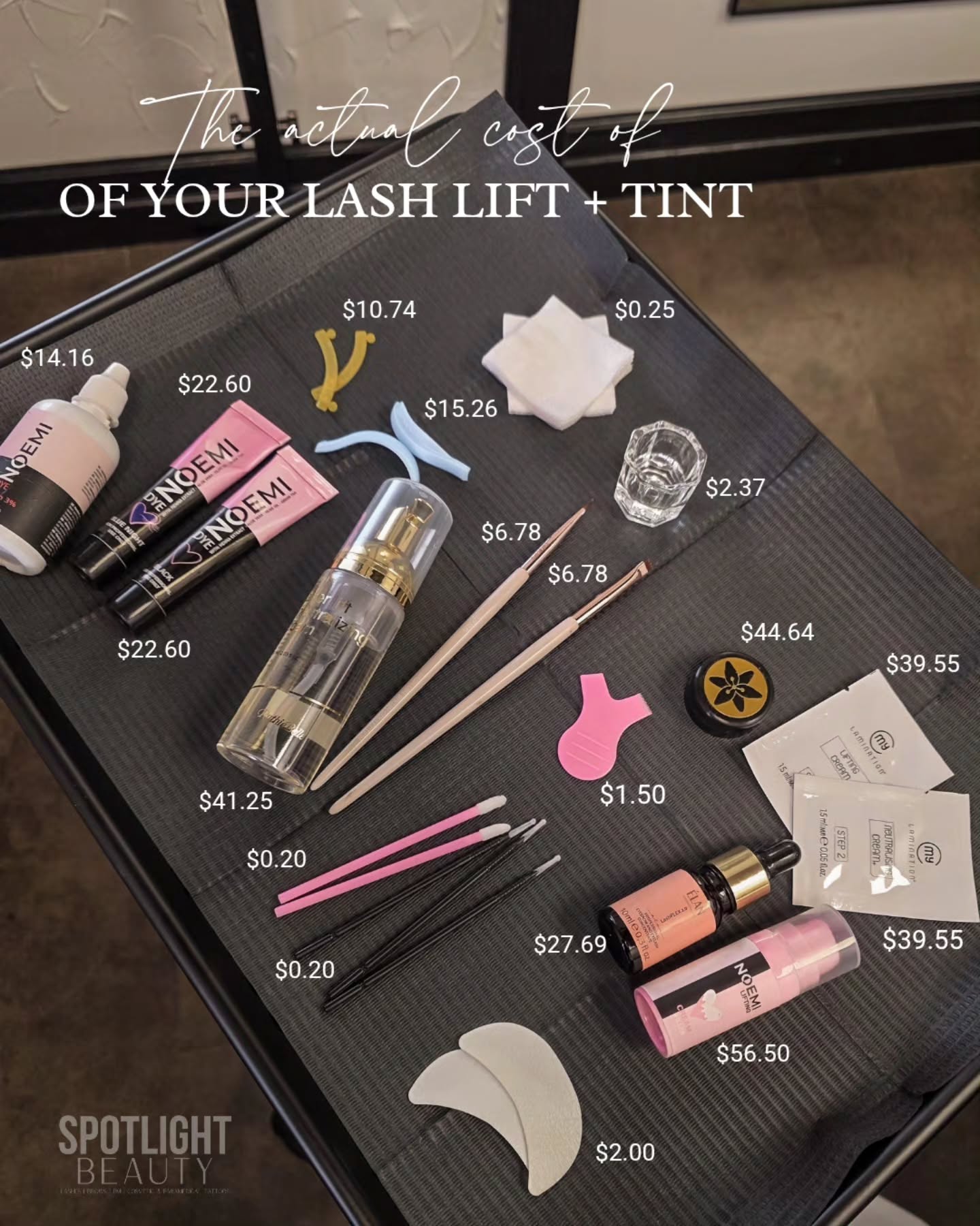 Total cost to perform a ๐๐ฎ๐๐ต ๐๐ถ๐ณ๐ + ๐ง๐ถ๐ป๐ $๐ฏ๐ฑ๐ฐ.๐ฒ๐ฎ
Total cost to perform a ๐๐ฟ๐ผ๐ ๐๐ฎ๐บ๐ถ๐ป๐ฎ๐๐ถ๐ผ๐ป $๐ฐ๐ฏ๐ฐ.๐ฏ๐ฐ
That's just to carry the products and tools needed to provide you with a ๐๐๐๐๐๐ service. ๐ค
That does not include;
Training and continued educational content
Overhead business costs (ie. Rent, utilities, insurance, subscriptions, etc)
Sanitization products
Wax (brow shaping)
๐ธ๐ธ
There is always a rhyme and reason as to why your artist prices their services as they do.
#lashlift #lashliftandtint #browlamination #esthetician