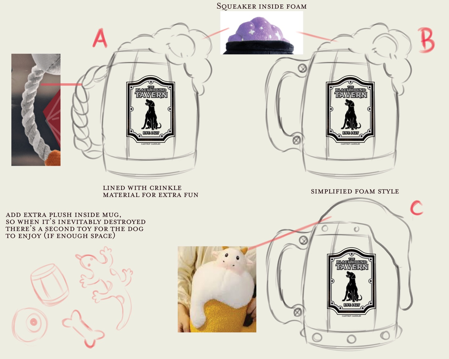 From an idea, to drawings, to your home— grab your limited edition Black Hound Tavern Tankard NOW before they’re gone!
#pawlymorph #blackhoundtavern #dnd #pettoys
