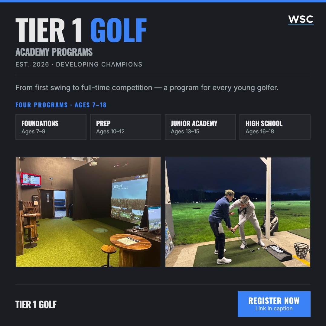 🏌️ TIER 1 GOLF ACADEMY IS NOW ENROLLING FOR 2026.
Spots are limited. Register and lock in your golfer's spot today: https://mobileapp.courtreserve.com/Online/Events/List/6689?evTypeId=86806
#Tier1Golf #GolfAcademy #JuniorGolf #YouthGolf #GolfLife #DevelopingChampions #GolfTraining #JuniorGolfer #PNWgolf