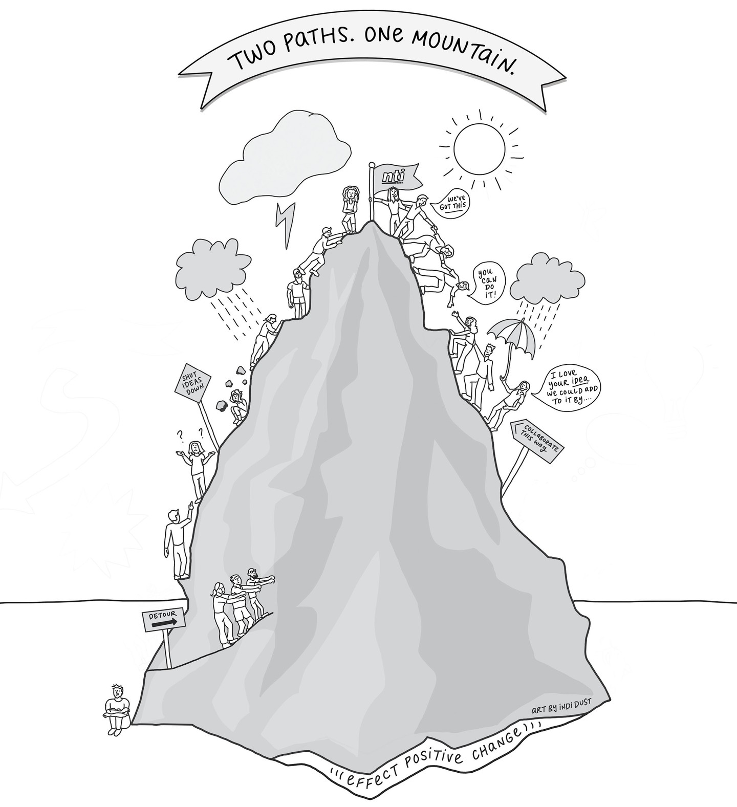 So many people are racing to learn AI basics right now, mostly out of fear.
Here's where I've landed.
AI is like enhancement drugs. Sure, you could run the 100m and be the fastest in the world - but if everyone else is on the roids, you've got to think about why you're running in the first place.
My illustration has always been good. Not world class. What I'm really good at is seeing and listening to other humans in real time and reinterpreting the core of what's been shared into something simple and meaningful.
So now I use AI to speed up my drawing reference, to add animation to my visual stories in ways I couldn't have dreamed of a few months ago, and to level up my business positioning like I've got a built-in mentor on my shoulder.
I've realised I'm not running the 100m anymore. I'm climbing mountains and seeing new vistas - still at pace, still leading people there.
I drew this a few years ago for a leadership team thinking about the same thing. Two paths. One mountain. The view from the top is the same, it's just about how you choose to climb.
Maybe that makes me a sherpa?
Ok. Back to work.