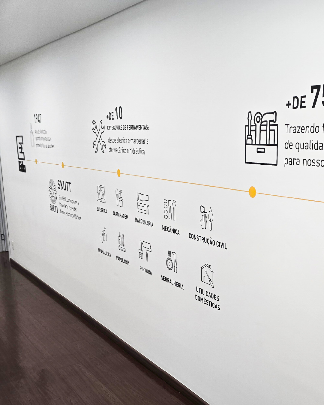 A comunicação visual também pode contar histórias.
No corredor do escritório da EDA, transformamos a sinalização em um elemento narrativo, apresentando a trajetória da empresa de forma clara e visual.
A linha do tempo organiza informações, reforça autoridade e contextualiza a marca.
Mais do que orientar, a sinalização introduz a história e posiciona a empresa de forma clara e organizada.
#EolicaBranding #Sinalizacao #DesignDeAmbientes #BrandExperience #EDA