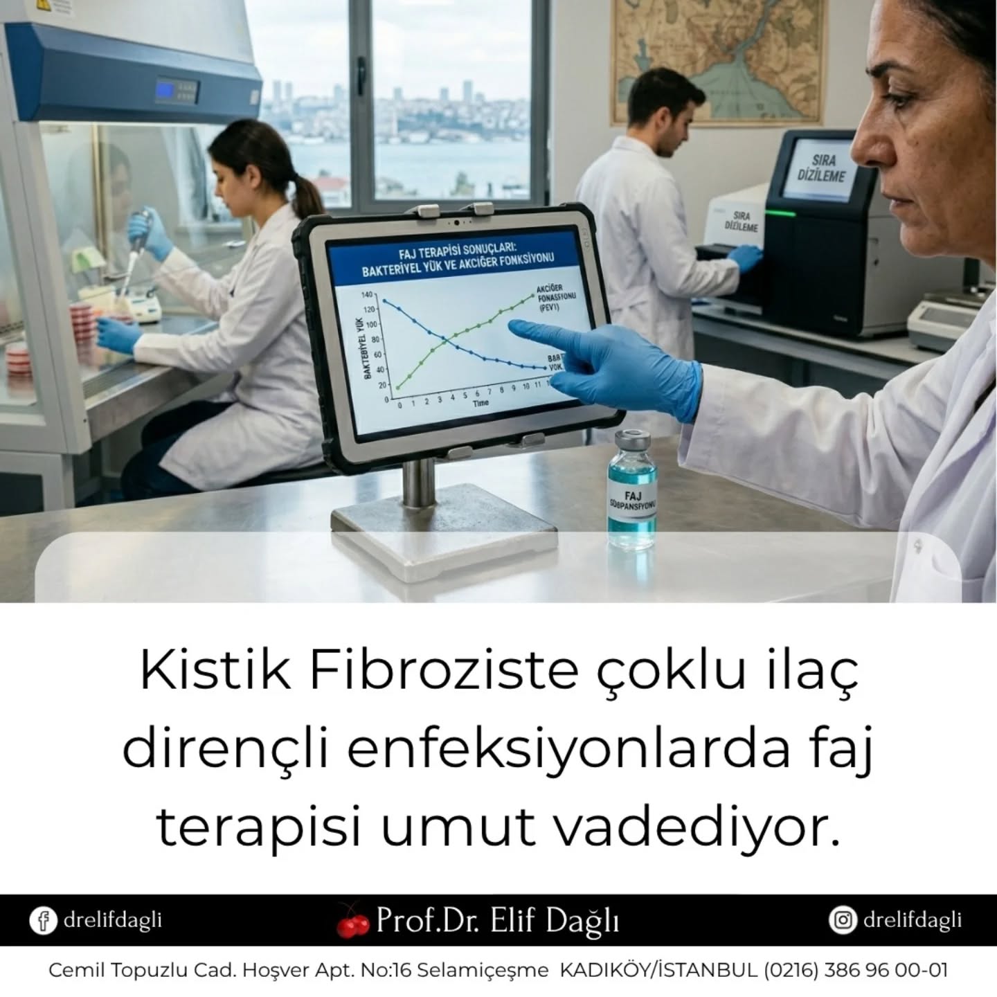 Kistik Fibroziste çoklu ilaç dirençli enfeksiyonlarda faj terapisi umut vadediyor Bakteriyofajlar bakterileri öldüren virüslerdir.Deneysel bir tedavi olarak kullanılan faj terapisi, çoğu hastada mikrobiyal yükte azalma ve akciğer fonksiyonlarında iyileşme göstermiştir.
@kifderkistikfibrozis