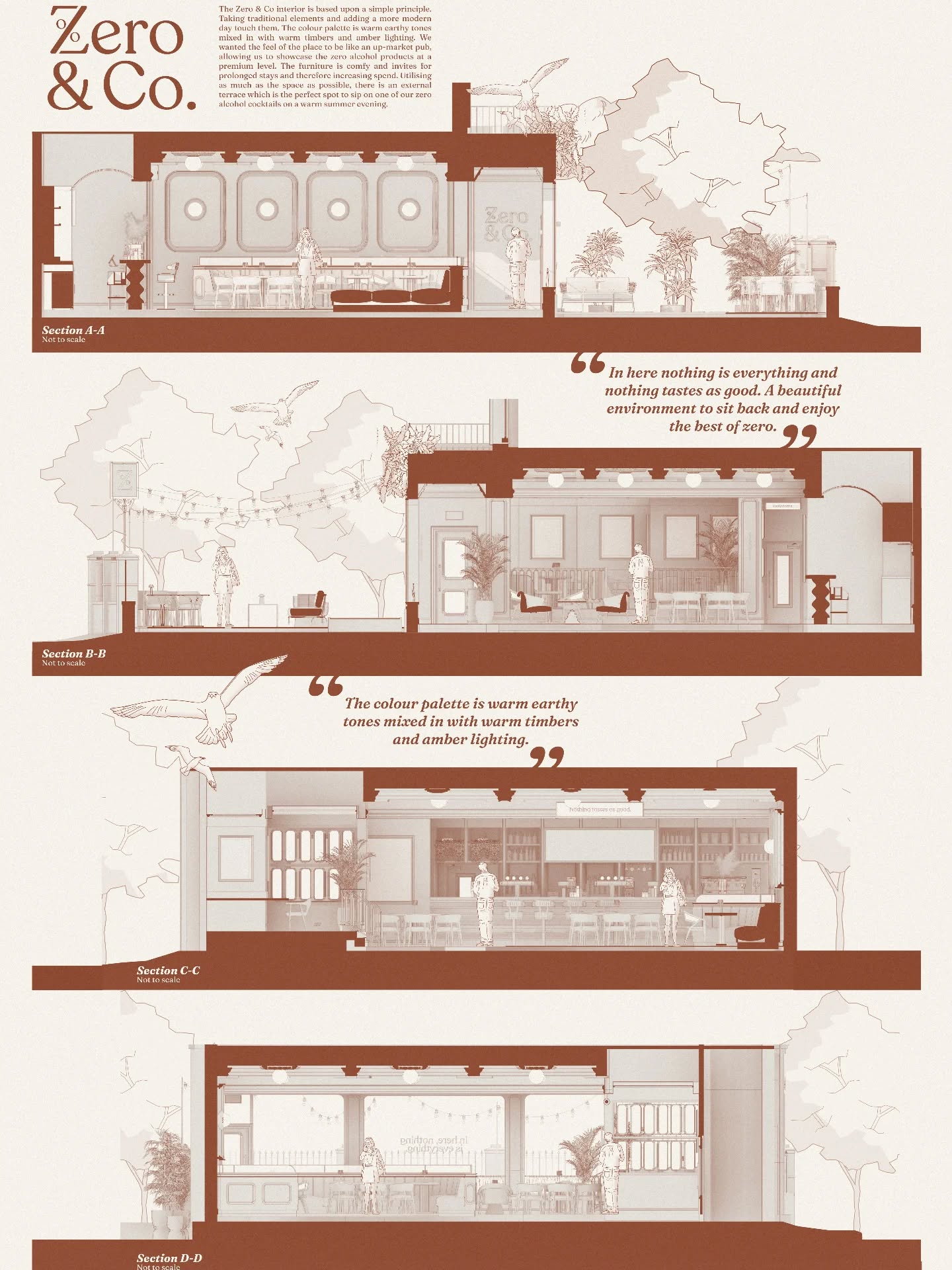 Redefining the pub experience -
This venue combines elegance with mindful enjoyment.
From premium alcohol-free beverages to artfully prepared vegan dishes.
Guests are invited to enjoy vibrant flavors, sophisticated spirits & a welcoming atmosphere designed for a unique experience & crafted indulgence.
This is a place where every detail is considered, every bite delights & every night is memorable - without compromise.
#InteriorInspo #design #alcoholfree #pub #concept