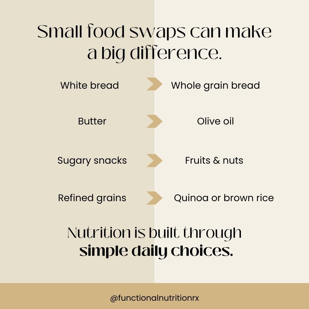 Small, simple swaps add up to real changes in how you feel every day. #functionalnutritionrx #nationalnutritionmonth