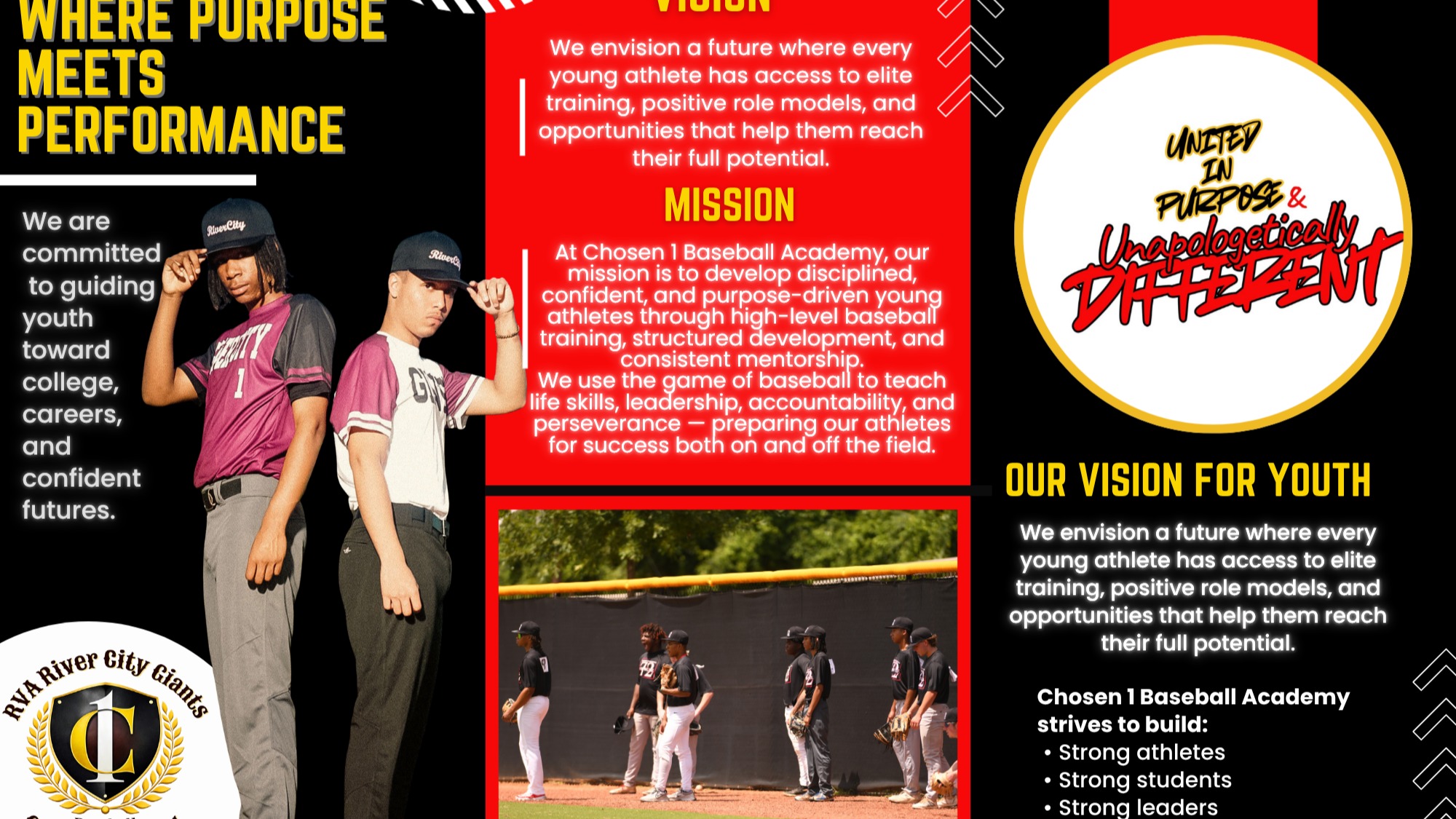 Introducing Chosen 1 Academy:
A New Home for Baseball Talent in Richmond
Richmond’s next generation of athletes has a new opportunity to grow, compete, and lead. Chosen 1 Academy is proud to launch as a premier baseball prep academy dedicated to developing local student-athletes both on and off the field. Built with a focus on skill development, academic excellence, and character leadership, Chosen 1 Academy is creating a pathway for players who are ready to take their game—and their future—to the next level.
We are actively inviting local athletes to join our inaugural class and become part of a culture rooted in discipline, exposure, and opportunity.
At the same time, we’re calling on local schools, businesses, and community leaders to get involved. Whether through partnerships, sponsorships, mentorship, or resources, your support will help us build something impactful for Richmond’s youth.
Together, we can create more than a program—we can build a pipeline for success.
Join us. Support us. Be part of the movement.
Coaches: Carl Smith & Robert Ashford