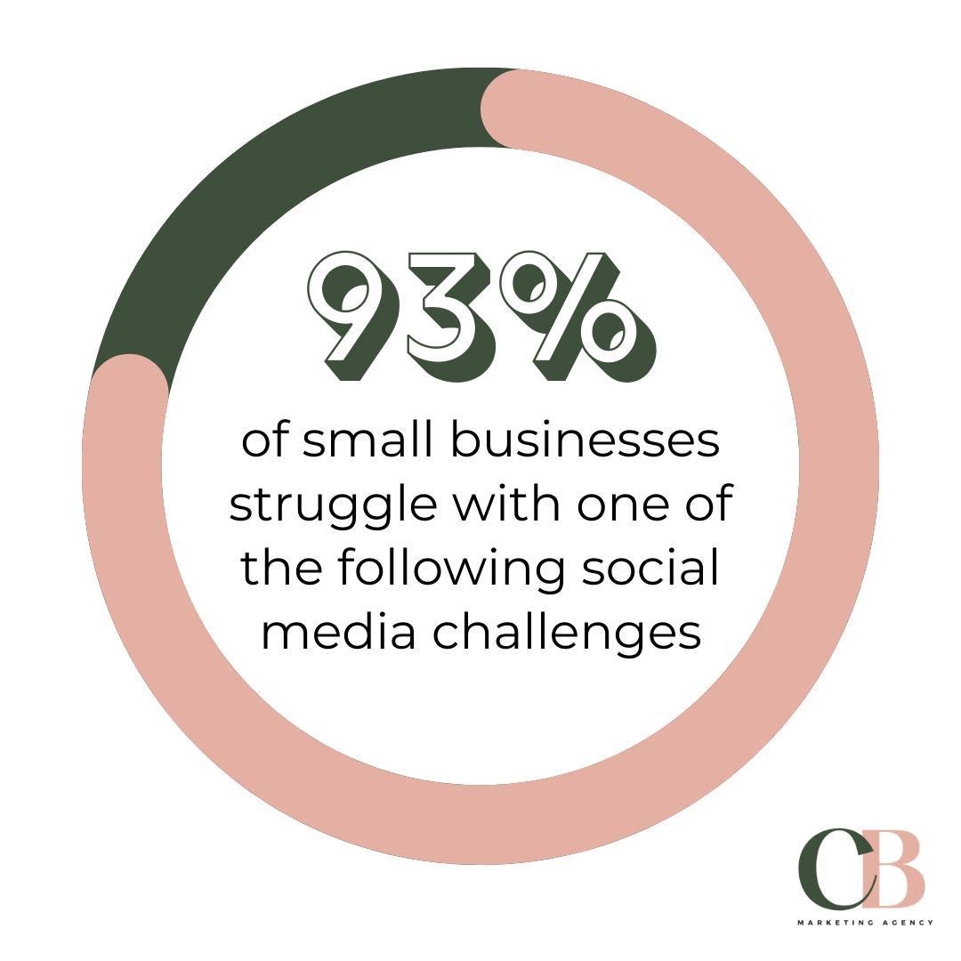 📣 Attention small business owners! 📊 Did you know that a staggering 93% of small businesses face at least one of these social media challenges? 🤯 I'm here to help you overcome them and turn your social presence into a success story. 🚀 Contact me today to transform your social media game! 💪📈
#socialmediamanager #SocialMediaChallenges #BusinessGrowth #milwaukee #socialmediatips #socialmediastrategy #brandawareness #socialmediaagency