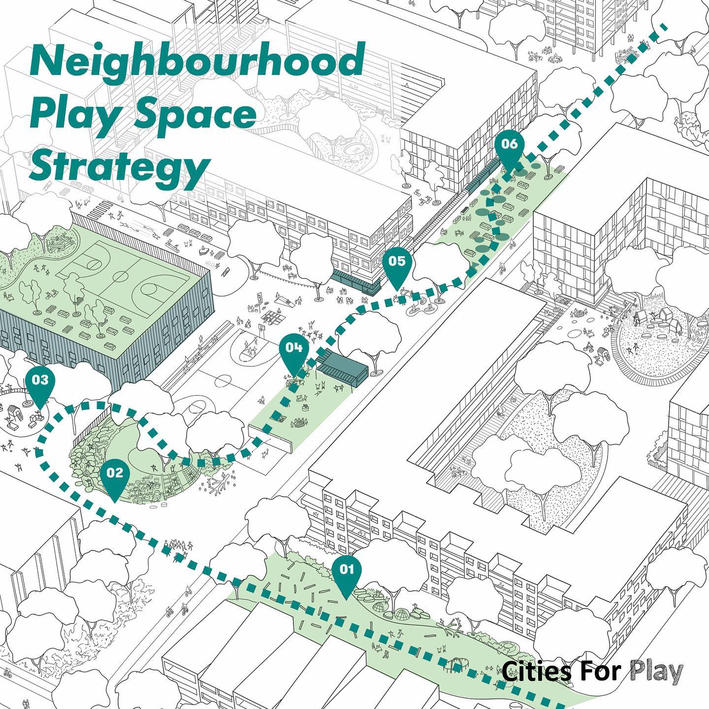 Imagine if every neighbourhood had a Play Space Strategy, which considered the unique needs of children in their local neighbourhoods. How much more joyful, social and sustainable could our cities be? 🛹🛼🪁
A neighbourhood Play Space Strategy would enable diverse play opportunities for children of various ages and abilities. And consider questions such as;
- How will children safety move around the neighbourhood,
- Have opportunities for children to engage with nature been considered
- Is the strategy genuinely co-created with children who have agency and decision making powers
Any ideas for how we could make this happen in every local neighbourhood?
.
.
.
#citiesforplay #playfulcity #childfriendlycity #play #learningthroughplay #urbandesign #placemaking #publicspace #urbanplanning #citymaking #urbanchildhoods #citylife #urbanista #planning #citylab #citiesforpeople #playmatters