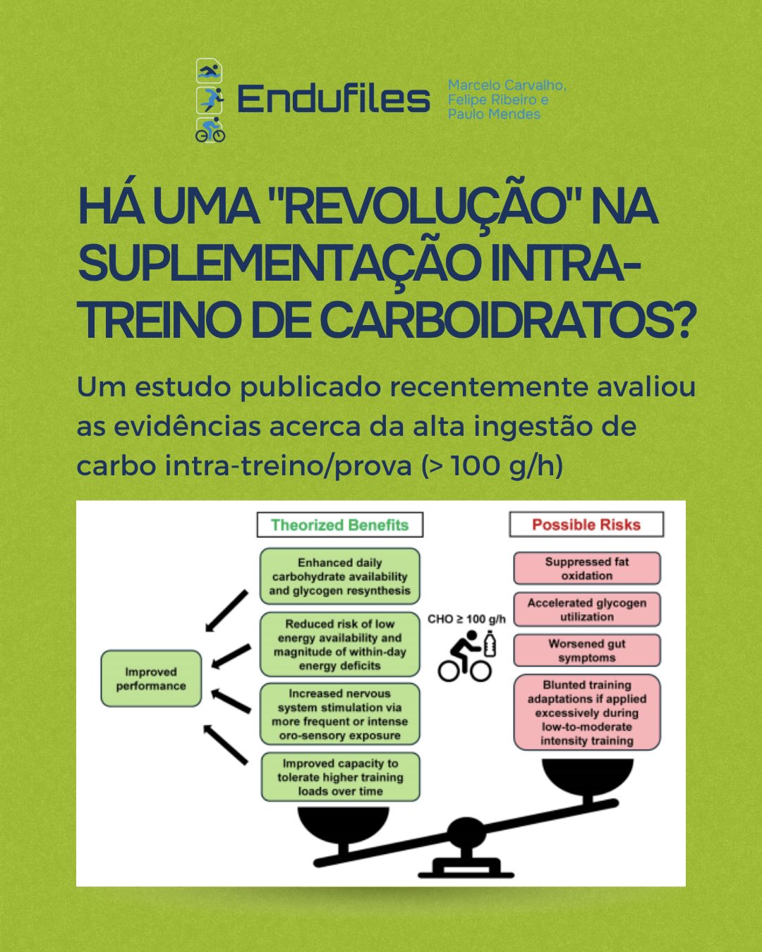A ingestão de altas doses de carboidratos no endurance, especificamente no ciclismo ( ≥100 g/h), tem sido algo recorrente.
Dados observacionais de ciclistas profissionais sugerem que o consumo de carboidratos durante as provas está fortemente associado à ingestão diária total de carboidratos. Dessa forma, ingerir carboidratos a ≥100 g/h durante o ciclismo pode facilitar o desempenho ao longo de vários dias ou semanas, aumentando a ressíntese de glicogênio e a recuperação. Além disso, evidências sugerem que o fornecimento de altas doses de carboidratos pode reduzir a probabilidade de baixa disponibilidade energética e estimular o sistema nervoso central.
Sabemos da importância da suplementação intra-treino de carboidrato no endurance. Ao mesmo tempo, as pesquisas existentes não indicam diretamente os efeitos de melhoria de desempenho da ingestão de carboidratos em doses ≥100 g/h em comparação com 60–90 g/h, em ciclistas. Porém, os estudos que sustentam essa conclusão não refletem com precisão as condições e demandas que os ciclistas enfrentam ao participar de provas por etapas com duração de vários dias/semanas ou períodos de treinamento mais intenso e/ou volumoso.
Na prática, sempre considere os pros e cons de cada conduta, e neste caso, não é diferente. A alta ingestão de carboidratos no intra-treino (> 100 g/h), poderia ser para uma parcela pequena dos pacientes que chegam a maioria dos consultórios, não é para todo mundo. Há muitas variáveis a considerar e personalizar a ingestão de carboidratos, é uma estratégia fundamental que deve ser explorada mais a fundo no futuro.
Se você quiser se aprofundar no tema, eu, @paulomendesnutri e @marcelohscarvalho vamos discutir no próximo encontro ao vivo do Endufiles, quarta-feira dia 08/04 às 19h30, sobre personalização da prescrição de carboidratos no intra-treino. O link para mais informações do Endufiles está na nossa bio!
Referência: Wilson PB. A Narrative Review of the High-Carbohydrate Fueling Revolution (≥ 100 g/h) in the Professional Peloton. Sports Med. 2026 Feb;56(2):295-313.