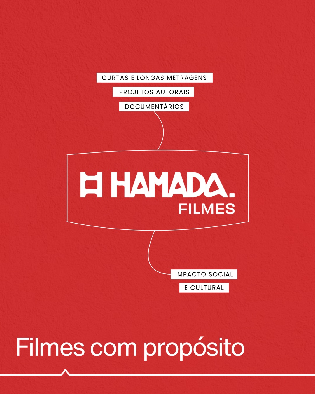 A @hamada.filmes é o nosso território autoral. 🎞
Criamos curtas, longas, documentários e séries com um olhar que equilibra forma e essência. Um lugar onde cada escolha é linguagem, e cada detalhe tem intenção.
Fazemos filmes independentes que prezam pelo impacto social e cultural por meio de narrativas com propósito.
Prazer, nós somos a Hamada Filmes ❤️