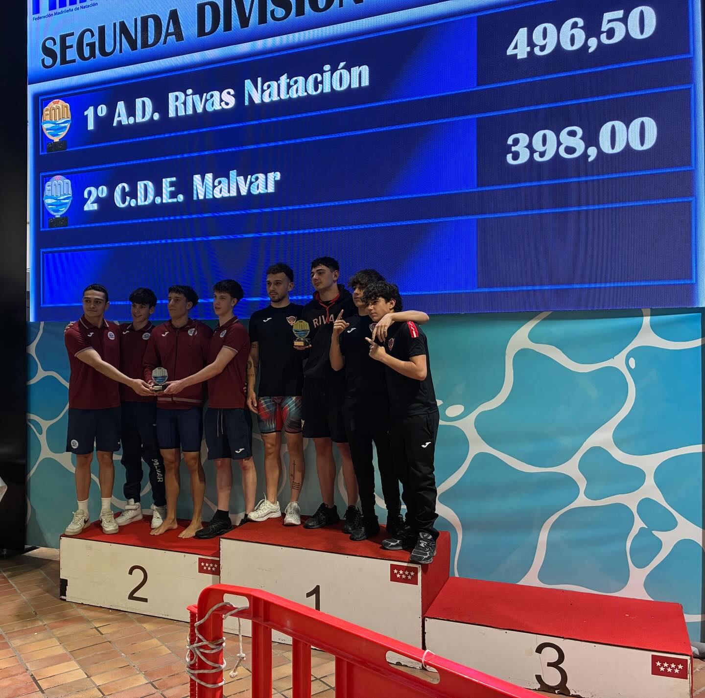 🔥🏆 FIN DE SEMANA PARA EL RECUERDO DEL RIVAS SWIM 🏆🔥
💥 Las chicas de División de Honor logran una GRAN 5ª posición en la Copa de Madrid, compitiendo a un nivel altísimo 💪❤️🖤
💥 Los chicos de Segunda División se proclaman CAMPEONES y consiguen el ASCENSO a Primera División 🥇🔥
Y además…
🚀 Renato Santana consigue mínima junior para el Campeonato de España en 100 mariposa con 58.3
🚀 Felipe Collado logra mínima absoluta en 100 braza con 1:02.9 💥
Esfuerzo, equipo y resultados. Esto es Rivas Swim ❤️🖤
¡A seguir sumando! 🚀