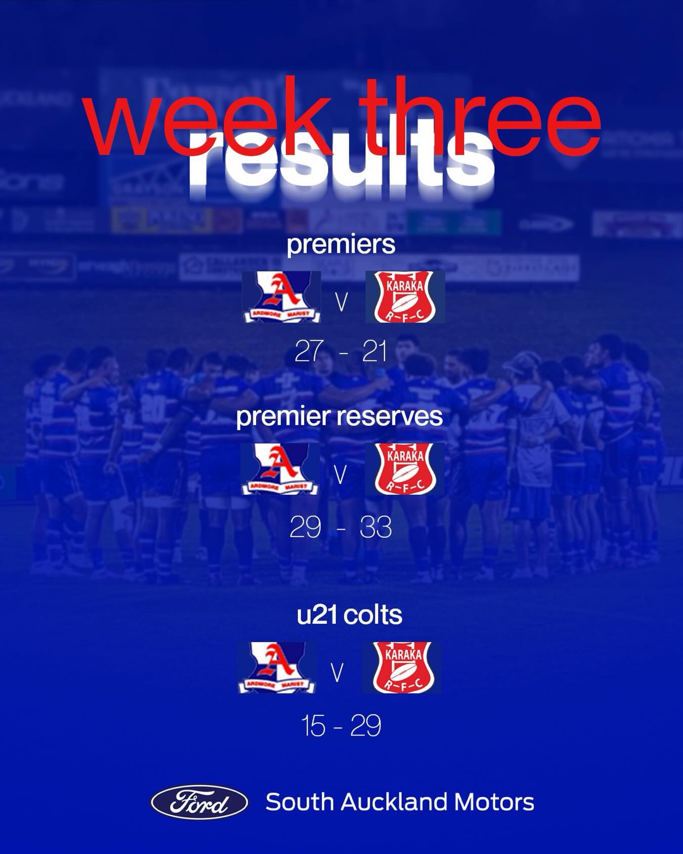 Just getting warmed up 🔥