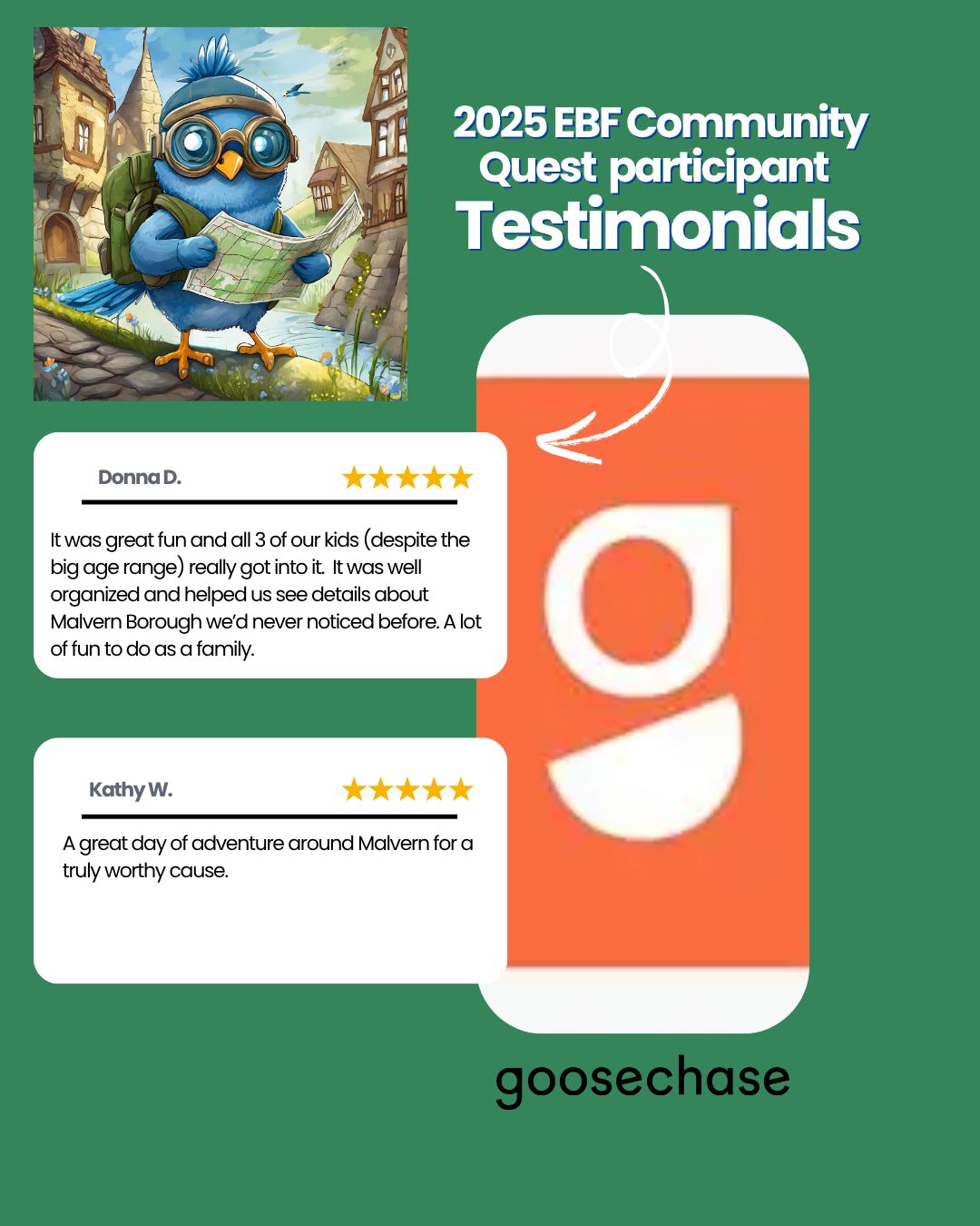 Participants. Donors. Community builders.
Grateful for every 2025 Community Quest voice and contribution.
Register now for Community Quest 2026!
www.everttbeauregard.org
#EBFcommunity