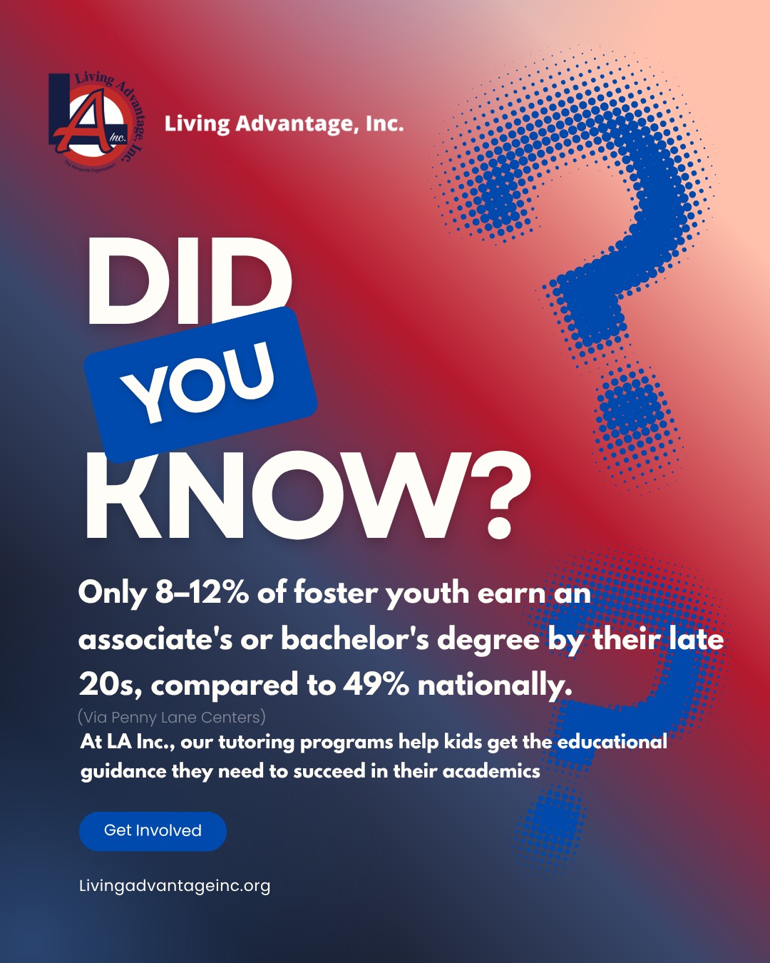Be apart of the movement 👥
Help us support at-risk youth in LA. Donate today.
#didyouknow #333impactfund #momsanddadsoffosteryouth #givebackla #lainc