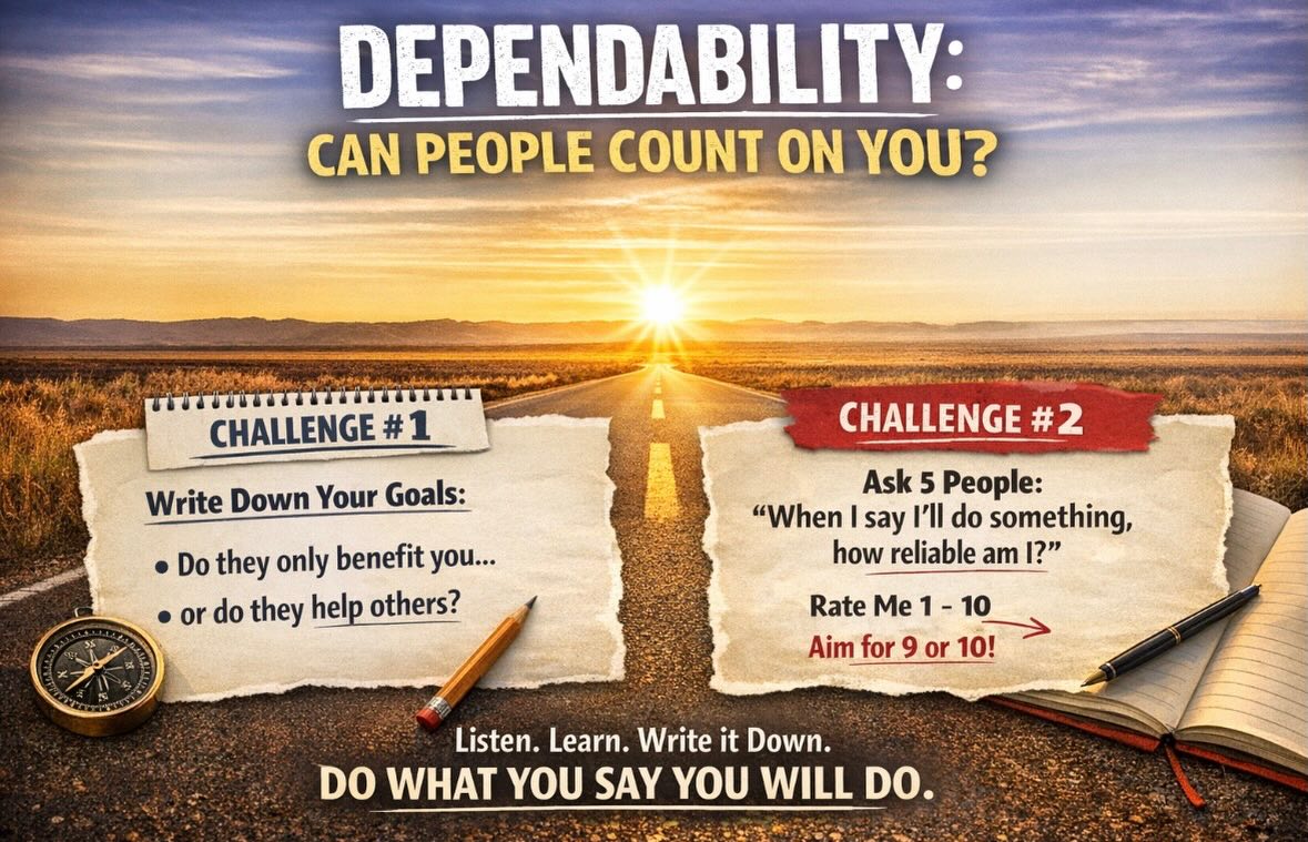 Dependability isn’t about perfection. It’s about whether people can trust your word enough to move with you instead of around you. Every team, every family, every relationship rises or falls on this one thing: can they count on you.
Two challenges for today.
First, look at your goals. Write them down if you haven’t already. Then look at them through a different lens: do they only benefit you, or do they help, impact, or strengthen others.
Second, this one takes courage. Ask five people who will give you honest answers: “When I say I’ll do something, how reliable am I?” Have them rate you from 1–10. Your target is to live at a 9 or 10. If you’re not there yet, ask for examples in a non‑defensive way. Let it teach you.
Then start tracking what you say you will do—and follow through. That’s how dependability is built. One promise kept at a time.