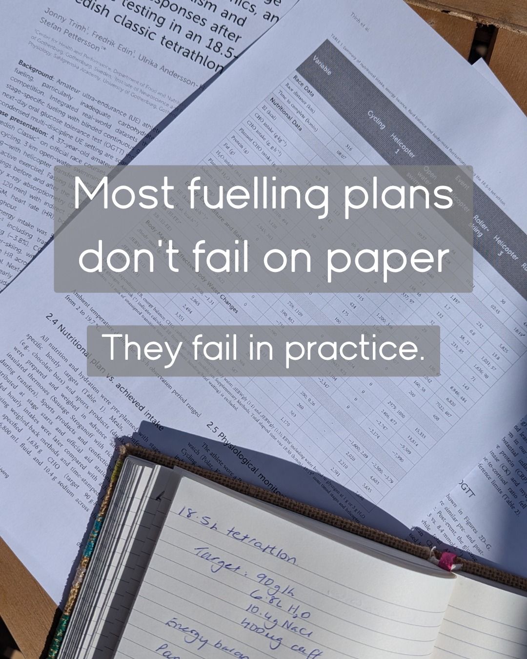 This case study highlights several patterns commonly seen in triathlon and ultra endurance events.
Fuelling strategies are often well planned, with clear targets for carbohydrate intake and energy per hour. However, translating those plans into practice is where many athletes struggle.
In this example, intake fell short of planned targets despite opportunities to eat between disciplines (on helicopter 🚁 transfers!).
This is something I work on regularly with triathletes and ultramarathon runners — using training to practise how fuelling will actually work on race day.
That means taking every available opportunity during sessions to eat, testing different options, and building a strategy that holds up under real conditions.
In addition, while fuelling plans often assume relatively stable carbohydrate intake, in reality intake tends to decline as duration increases. This is particularly relevant in long-distance triathlon and ultra running, where maintaining intake becomes progressively more challenging.
Relying on a limited range of foods can contribute to this. Over longer durations, variety becomes important - both practically and in terms of tolerance.
For athletes preparing for Ironman, 70.3 or ultras, fuelling isn’t just about knowing the numbers. It’s about practising consistently so that race day execution becomes manageable.
If you’re working on improving your fuelling for long sessions or race day, this is something I support athletes with regularly.
#TriathlonLife #UltraRunningNutrition #IronmanTraining