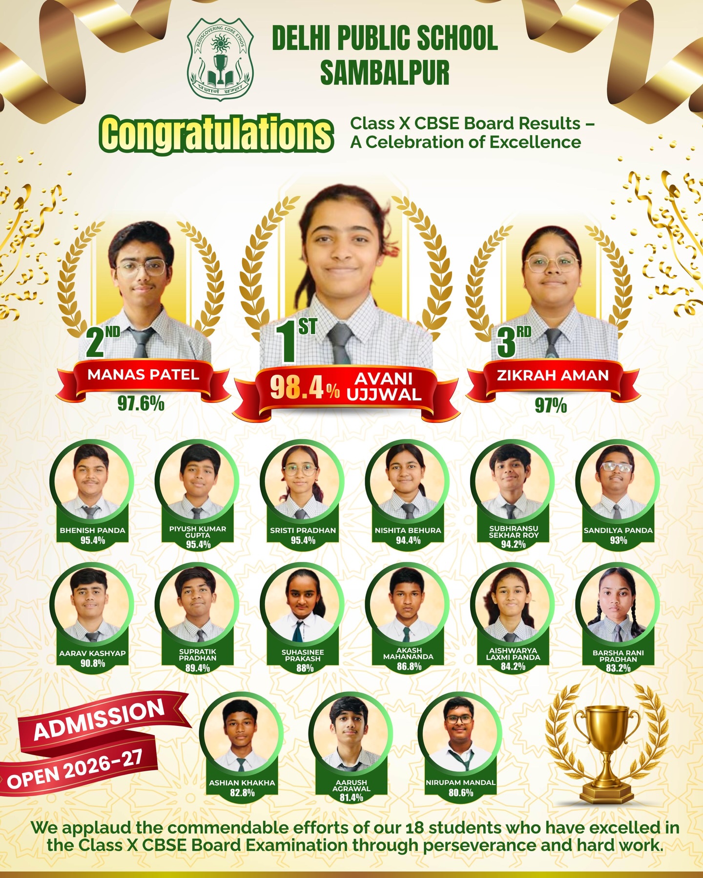 A proud moment for Delhi Public School, Sambalpur! ๐
Our Class X students have achieved remarkable success in the CBSE Board Examinations.
Heartiest congratulations to all our achievers for bringing pride to the school. ๐โจโญ๏ธ
#DPSSambalpur #ProudMoment #CBSEClass10 #BoardResults #CongratulationsStudents