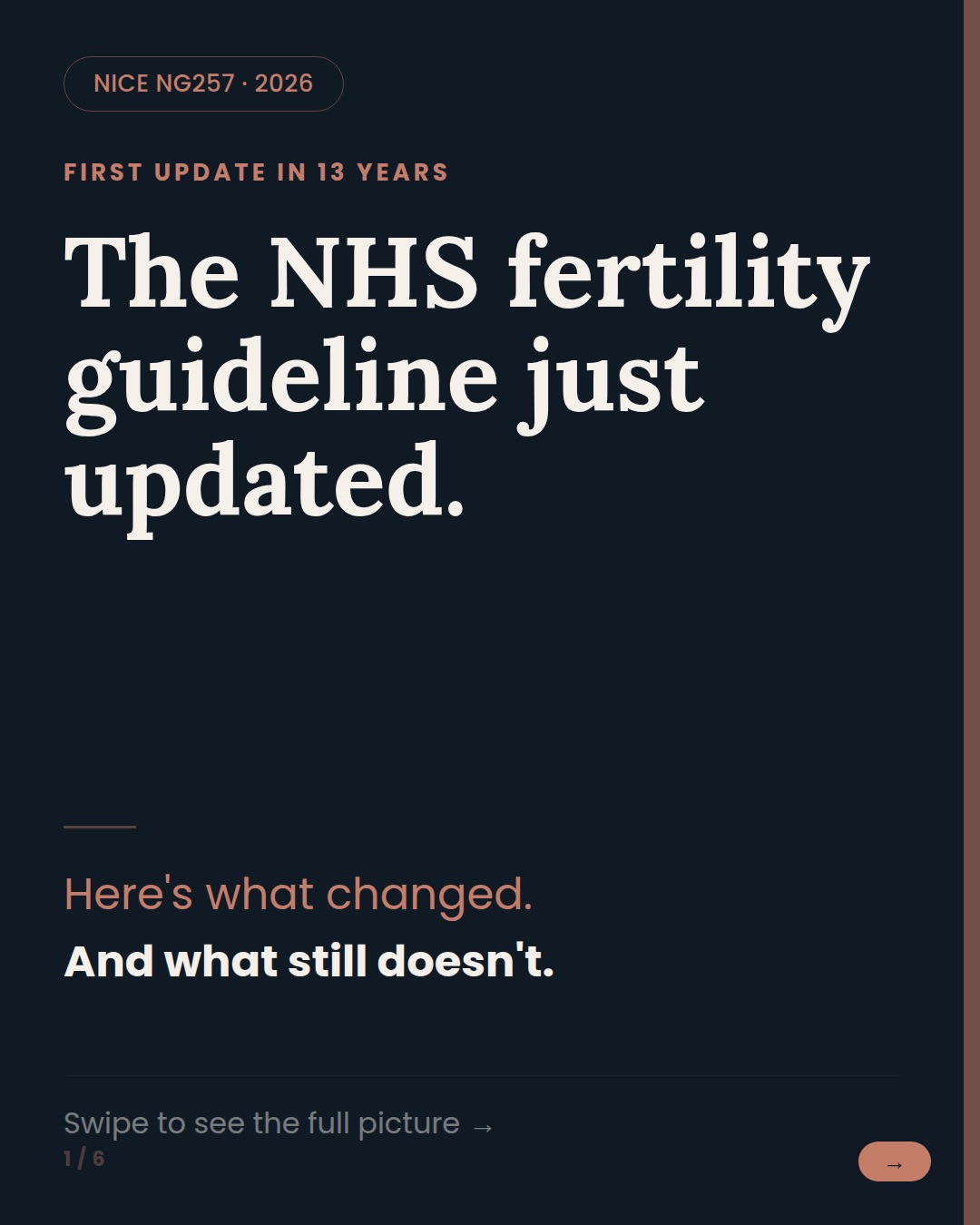 National guidance on fertility has been updated for the first time in 13 years. And on the whole, I feel quite deflated. 😔
Because the system still sees a pathway, not a person. 🔬 The age-42 cutoff is financial, not clinical — and that’s in NICE’s own document. Mental health isn’t mentioned once. 🧠 Nutrition, sleep, stress, environmental health — all excluded before the writing even began.
I’m a GP. I work in this space. And I think people going through fertility treatment deserve to know the difference between a clinical limit and a cost decision. 💛
#FertilityHealth #NHSFertility