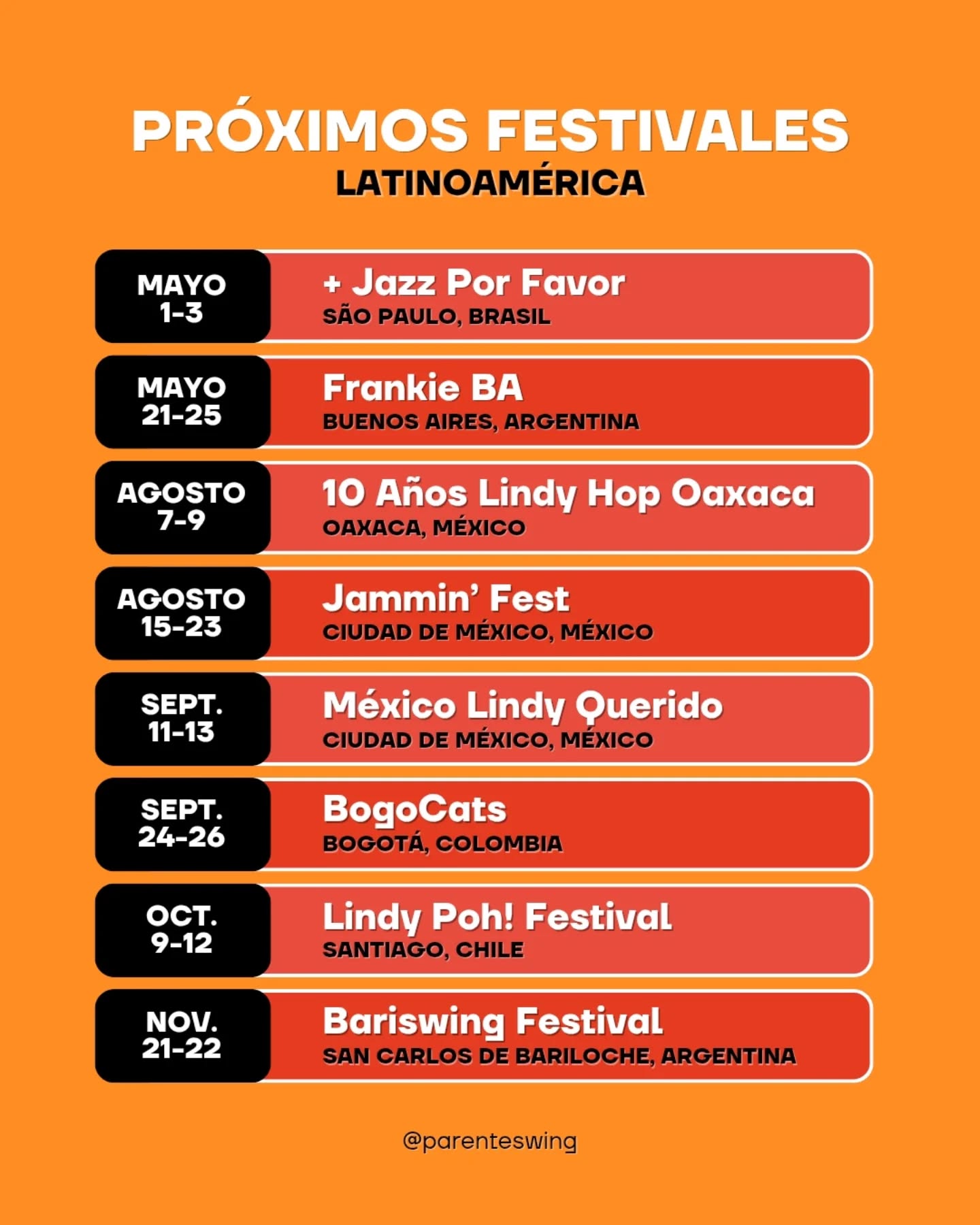✨️NUEVAS FECHAS! Agéndalo, síguelos y nos vemos bailando en las pistas de LATAM este 2026! 🌎❤️🔥
🇧🇷 @maisdanca.porfavor
🇦🇷 @frankiebafestival
🇲🇽 @lindyhopoaxaca
🇲🇽 @jammin.fest
🇲🇽 @mexico.lindyquerido
🇨🇴 @lindyhop_bogota
🇨🇱 @lindypohfestival
🇦🇷 @bariswingfestival
*Atenti a las próximas actualizaciones de este post con más fechas 👀🎶🤩
#lindyhop #swingdancefestival #swingndance #lindyhopfestival #lindyhoppers
