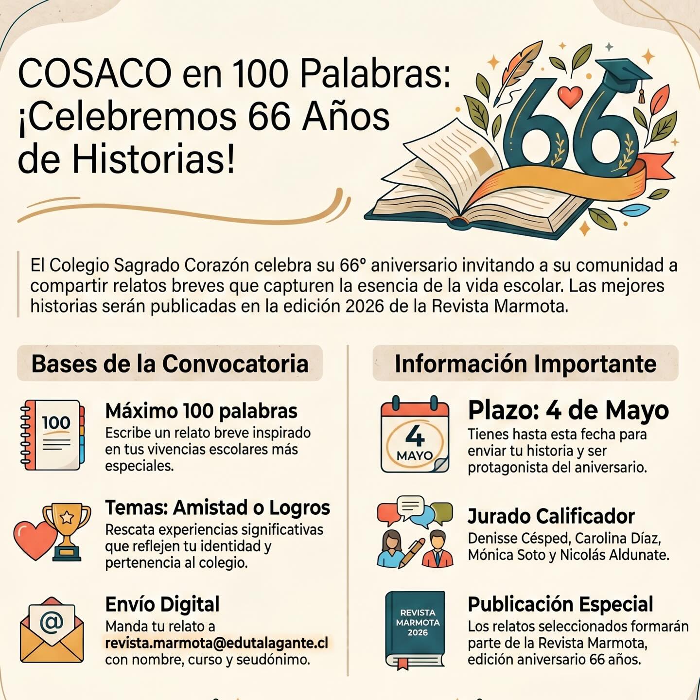 Querida comunidad educativa
Los invitamos a ser parte de una hermosa iniciativa: “COSACO en 100 palabras”, un proyecto que busca rescatar y compartir esos momentos que han marcado nuestra vida escolar.
Te invitamos a escribir un breve relato (máximo 100 palabras) inspirado en alguna experiencia significativa vivida en el colegio.
Las historias seleccionadas serán publicadas en la Revista Marmota 2026, como parte de la memoria de nuestra comunidad en el aniversario de 66 años de vida.
Porque cada historia importa y la tuya también merece ser contada
Los invitamos a participar y a dejar huella con sus relatos.
