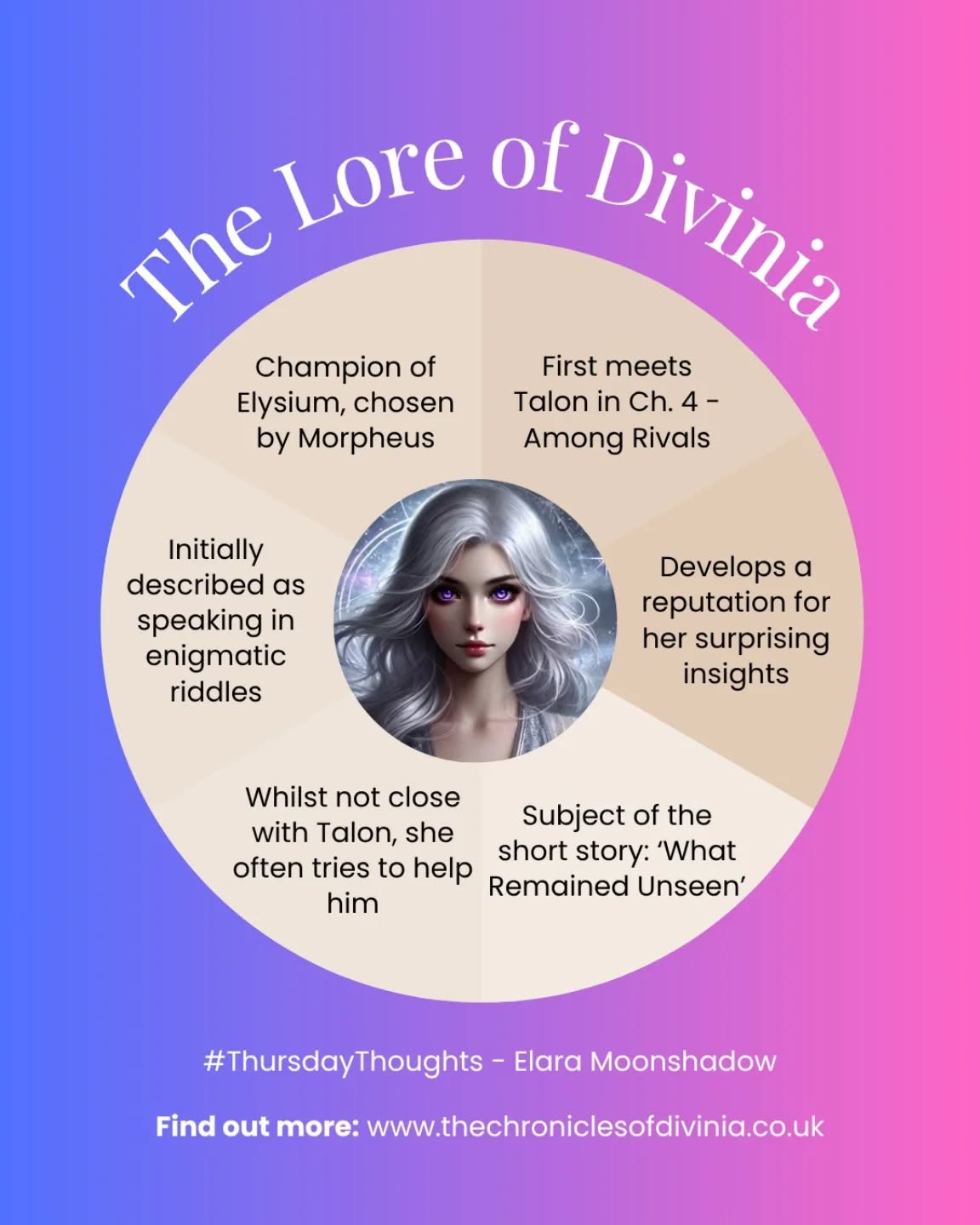 It's time for the last of our champion spotlights. Elara is a source of mystery for much of the first book, but plays a vital supporting role, helping Talon overcome the odds in the final chapters - as well as having some fun scenes and quirky one liners.
#TrialsOfDivinia #FantasyBooks #IndieAuthor #Bookstagram #BookTok