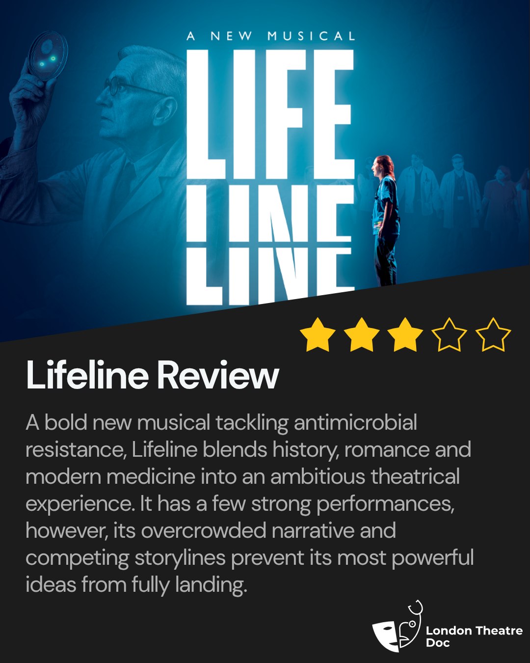 A bold new musical tackling antimicrobial resistance, Lifeline blends history, romance and modern medicine into an ambitious theatrical experience. With strong performances, particularly from Kelly Glyptis, the show offers moments of clarity and charm. However, its overcrowded narrative and competing storylines prevent its most powerful ideas from fully landing.
Read more at Londontheatredoc.com
@swkplay PR invite by @fourthwallpr
#Lifeline #TheatreReview #MusicalTheatre #LondonTheatre #NewShow