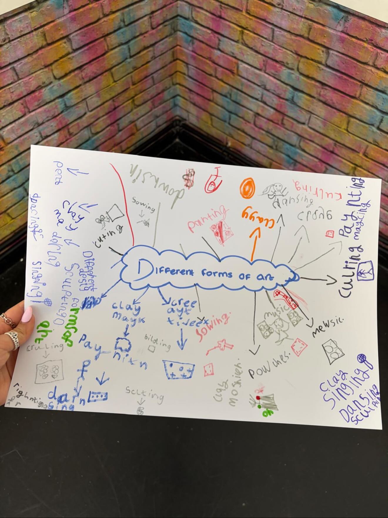 Rock and Pop Arts Award…..COMPLETE!🎨🎸🤩
WOW, where do we even begin! All I can say is what a fabulous 2 days we have, filled with dancing, singing, modelling, song writing, painting….you name it we have done it✅🎤! We explored many famous artists including Samantha Barks and Claude Monet in which we took inspiration from and did our own art! And the best news is that we ALL completed it!!!
A huge well done to all of the children who have joined us over the past 2 days and thank you all for working so hard! We will be in touch very soon to award you your certificate🩵🎭
Liv and Sofia x