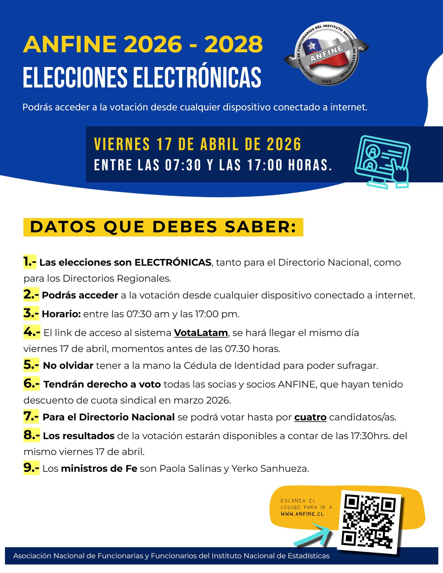 📢 TODO LO QUE TIENES QUE SABER PARA LAS ELECCIONES ANFINE 2026 – 2028
Las elecciones son electrónicas y se realizan este viernes 17 de abril 2026, entre las 07:30 am y las 17:00 pm.
www.anfine.cl