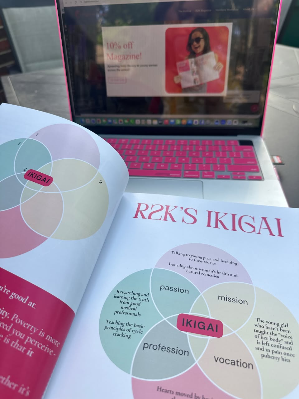 Having a clear purpose isn’t simply for the chosen few - it’s for me and it’s for you.