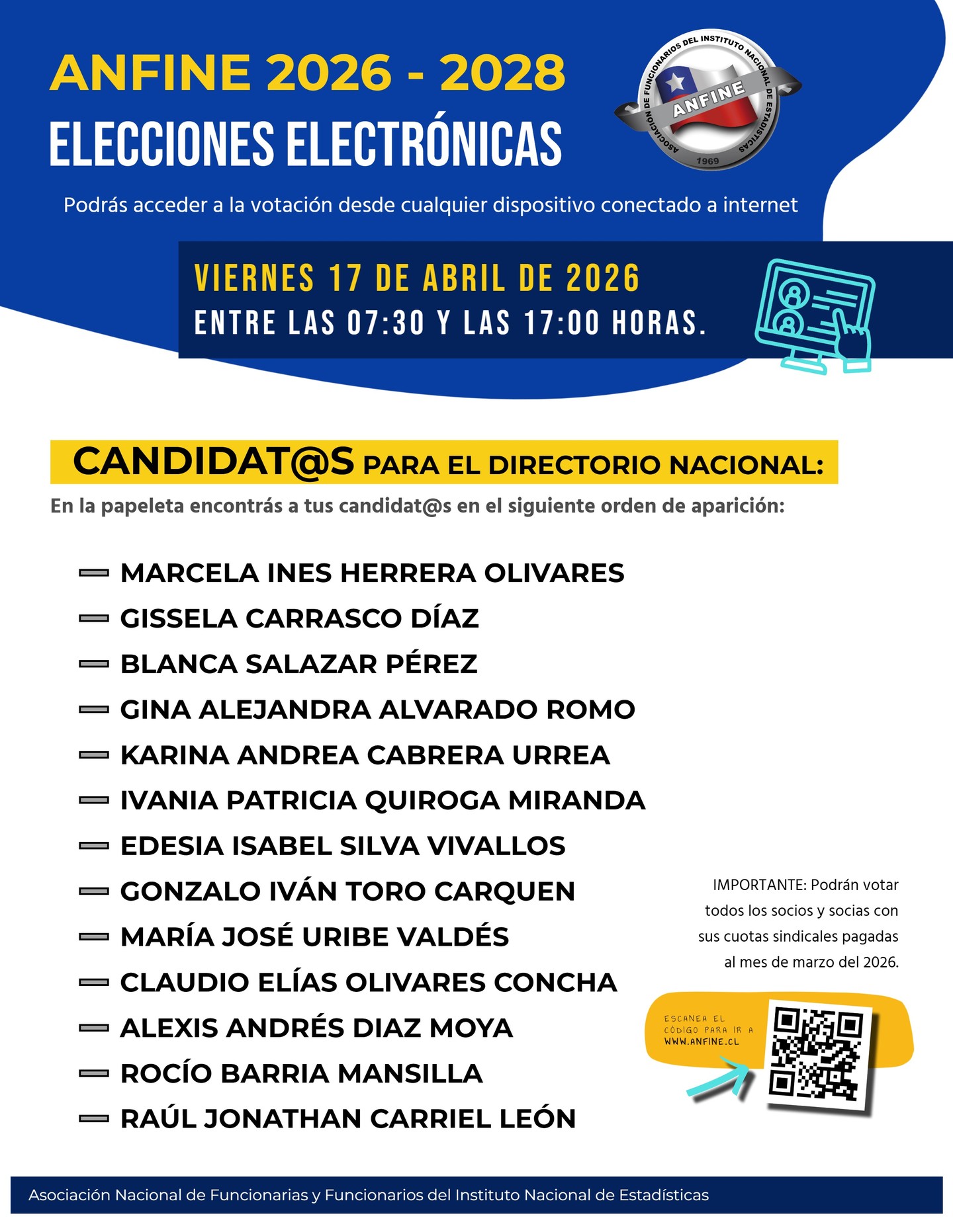 📢 CONOCE A L@S CANDIDAT@S PARA EL DIRECTORIO NACIONAL ANFINE 2026 - 2028
Las elecciones son electrónicas y se realizan este viernes 17 de abril 2026, entre las 07:30 am y las 17:00 pm.
www.anfine.cl