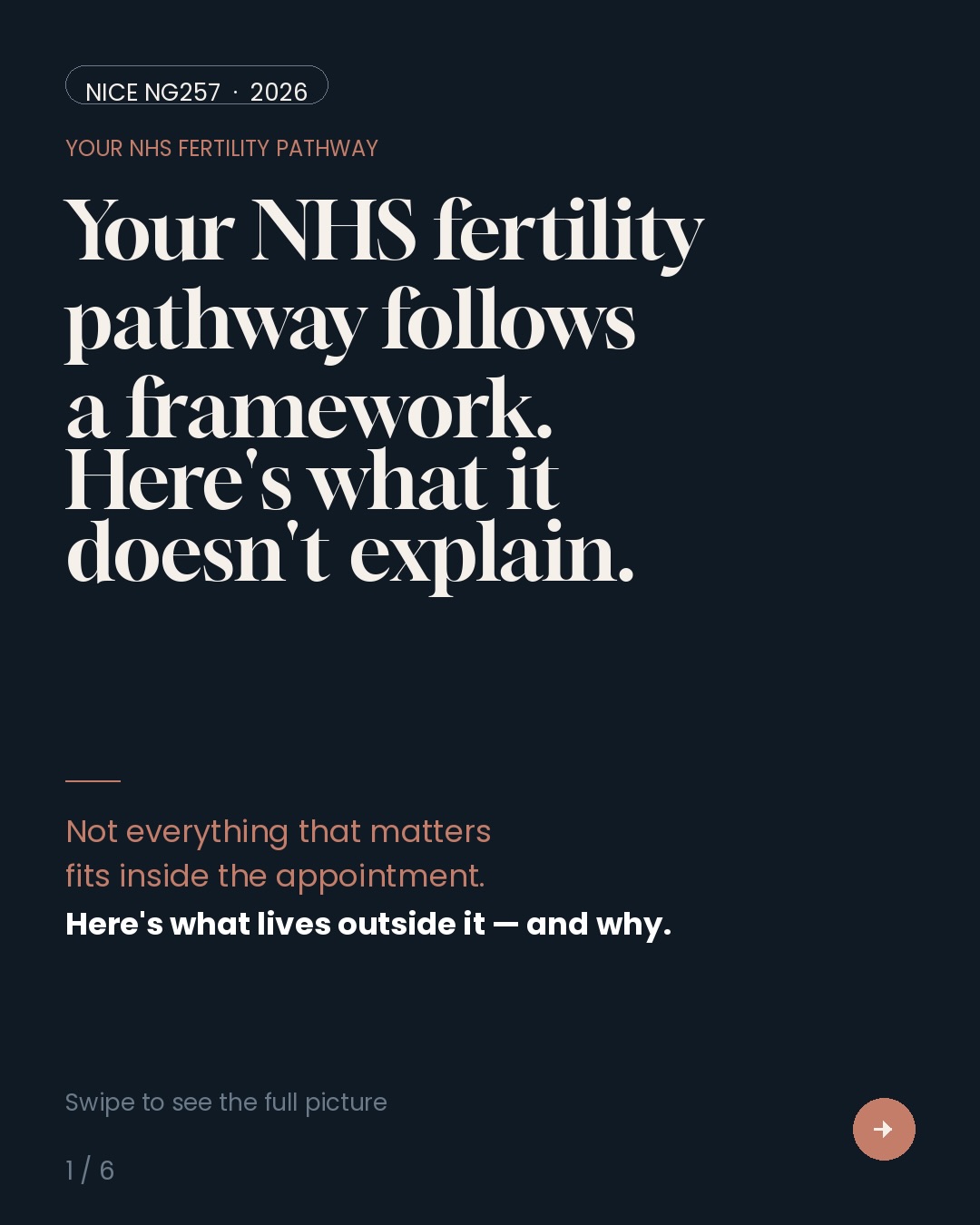 I’ve sat in both sides of that appointment.
As a GP I’ve delivered the answers. As a patient going through IVF, I’ve received them.
What I understand now that I didn’t then — the appointment can only tell you what the framework allows. It was never designed to explain why.
🏥 Why “we don’t offer that” isn’t always a clinical verdict
💷 Why NICE also controls what gets funded — and what that does to the language
📅 Why some topics were excluded before the guideline was written
🌍 Why four international bodies read the same evidence and reach different conclusions
Has an appointment ever left you with more questions than answers?