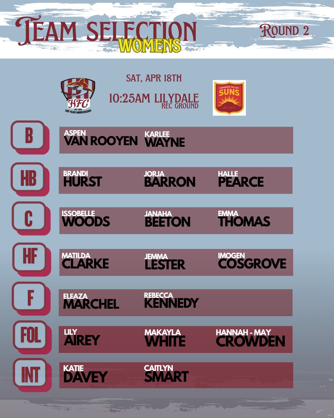 Teams are in! π
π¦π¦π¦
All teams are at Lilydale from 10:25am.
π¦π¦π¦
#finsup