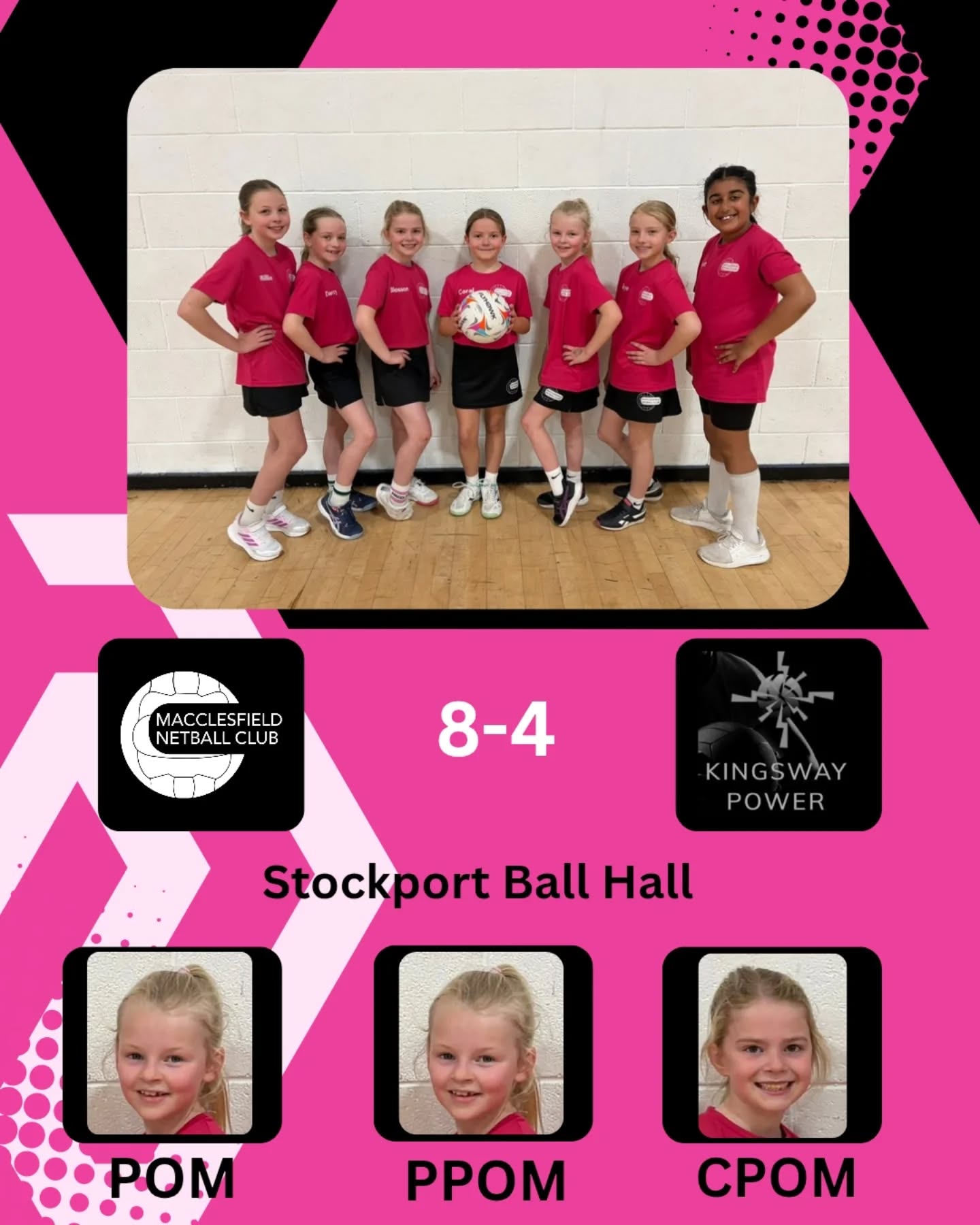 Macclesfield cheetahs 🐆 8 - 4 kingsway power
Stockport Ball Hall
🌟POM Chloe🌟
🤩PPOM Chloe🤩
💫CPOM Blossom💫
#macclesfield #netball #stockport #team #cheetahs