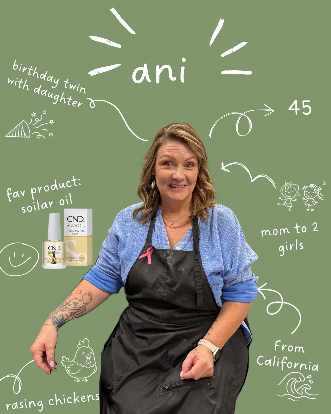 Happy birthday Ani! Have a wonderful day!🥳
