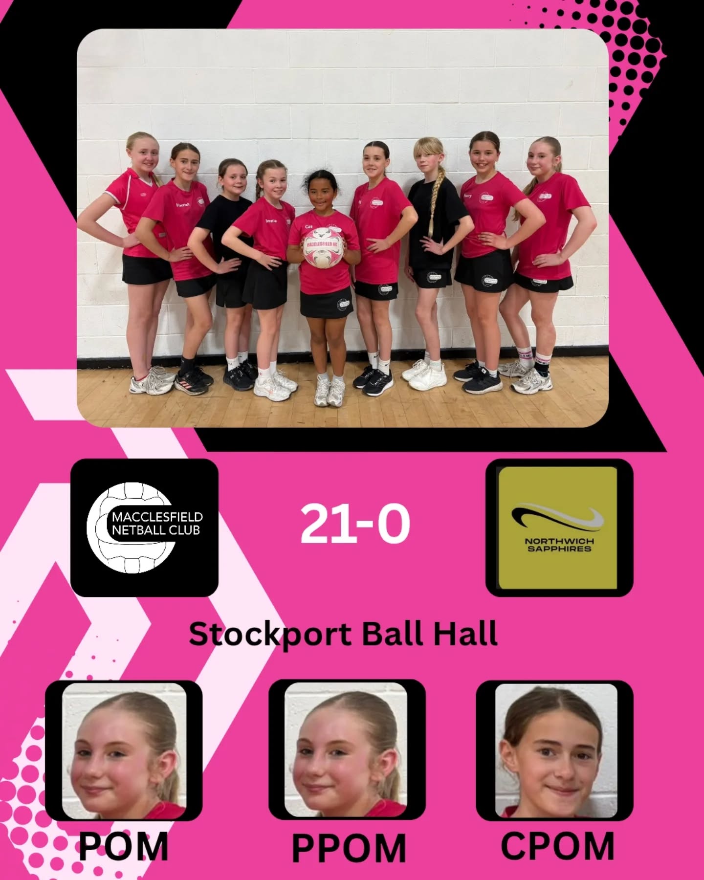 Macclesfield Lions vs Northwich
21-0 win
Stockport Ball Hall
🌟POM Freya🌟
🤩PPOM Freya🤩
💫CPOM Harriet💫
#macclesfield #netball #Stockport #lions