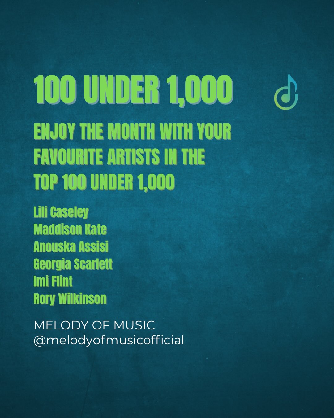 Music moves fast — so do we 🔁
The Melody of Music Top 100 Under 1,000 updates monthly.
Lock in. Press play.
#MelodyOfMusic #Under1000 #PlaylistUpdate #FreshFinds #MusicDiscovery