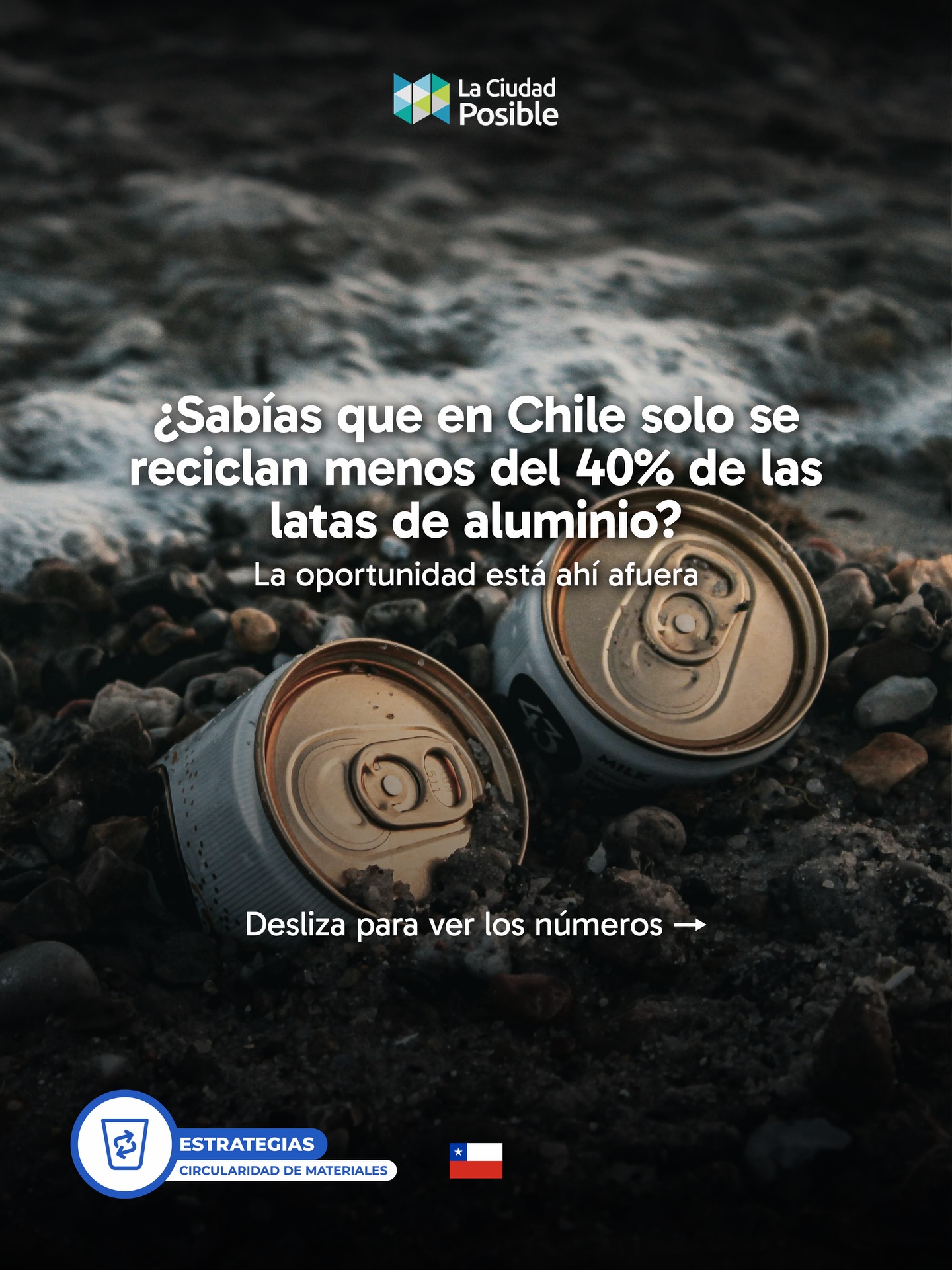 En Chile, menos del 40% de las latas de aluminio se reciclan.
A pesar de ser un material 100% reciclable y de alto valor económico, su recuperación sigue enfrentando barreras estructurales, operativas y culturales que limitan su potencial dentro de la economía circular.
Abordar estas brechas no solo dimensiona el desafío, sino que también abre oportunidades para mejorar la gestión, fortalecer la cadena de reciclaje y avanzar hacia modelos más eficientes.
Pronto estaremos compartiendo una iniciativa que busca impulsar acciones concretas para aumentar el reciclaje de este material en el país.
Tu lata tiene historia. Aplástala, sepárala y entrégala. ♻️
Y tú, ¿reciclas latas en tu casa?
Si quieres saber más sobre este proyecto y otras iniciativas, contáctanos en contacto@laciudadposible.cl